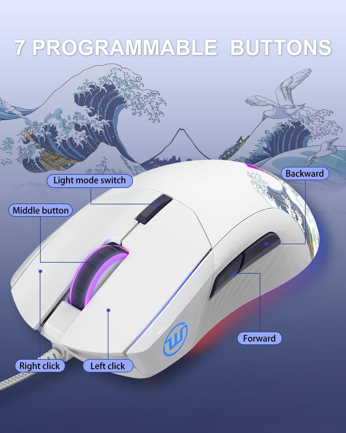 7 PROGRAMMABLE BUTTONS  
- Backward  
- Light mode switch  
- Middle button  
- Right click  
- Left click  
- Forward