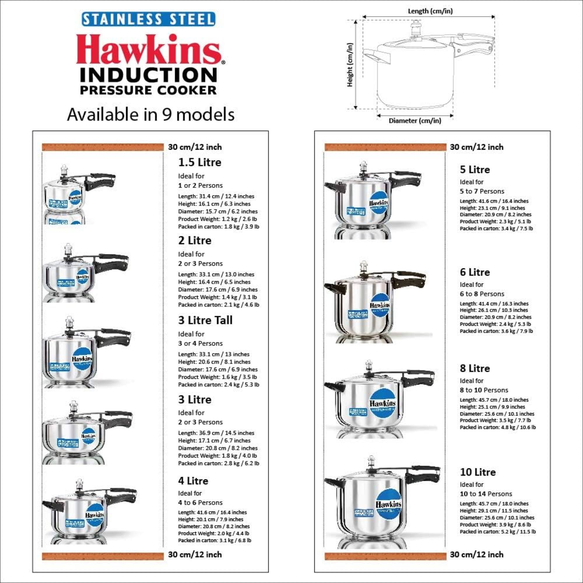 STAINLESS STEEL Hawkins INDUCTION PRESSURE COOKER Available in 9 models

Length (cm/in) Diameter (cm/in)

30 cm/12 inch
1.5 Litre
Ideal for 1 or 2 Persons
Length: 31.4 cm / 12.4 inches
Height: 16.1 cm / 6.3 inches
Diameter: 15.7 cm / 6.2 inches
Product Weight: 1.2 kg / 2.6 lb
Packed in carton: 1.8 kg / 3.9 lb

2 Litre
Ideal for 2 or 3 Persons
Length: 33.1 cm / 13.0 inches
Height: 17.6 cm / 6.9 inches
Diameter: 20.9 cm / 8.2 inches
Product Weight: 1.4 kg / 3.1 lb
Packed in carton: 2.1 kg / 4.6 lb

3 Litre Tall
Ideal for 3 or 4 Persons
Length: 33.1 cm / 13.0 inches
