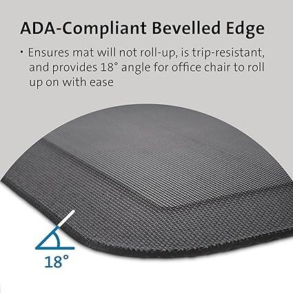 ADA-Compliant Bevelled Edge

- Ensures mat will not roll-up, is trip-resistant, and provides 18° angle for office chair to roll up on with ease