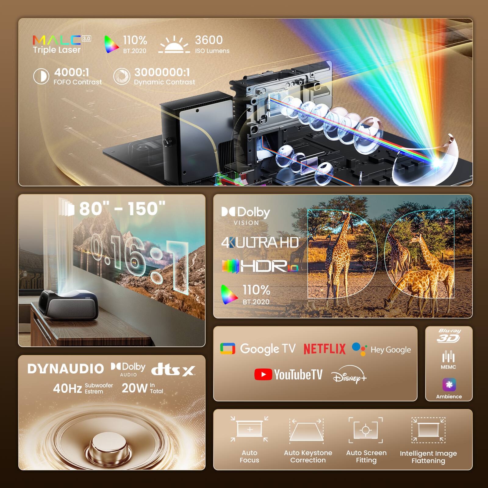 JmGO O2S Ultra Short Throw 4K 150