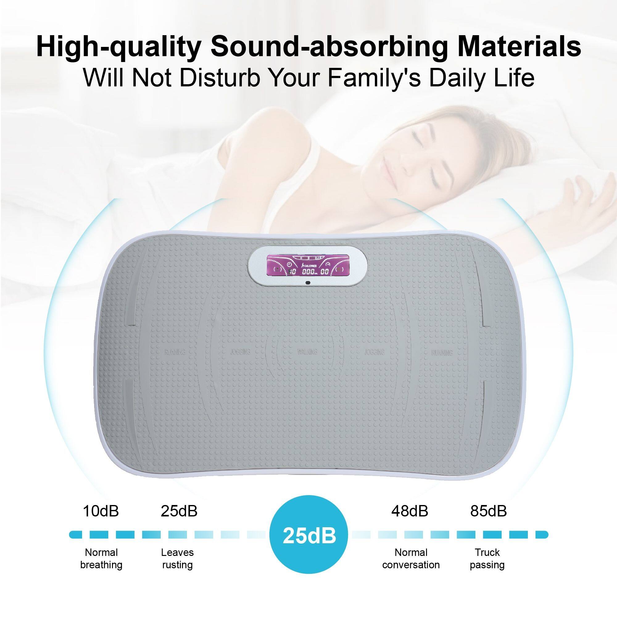 High-quality Sound-absorbing Materials Will Not Disturb Your Family's Daily Life

10dB Normal breathing  
25dB Leaves rusting  
48dB Normal conversation  
85dB Truck passing