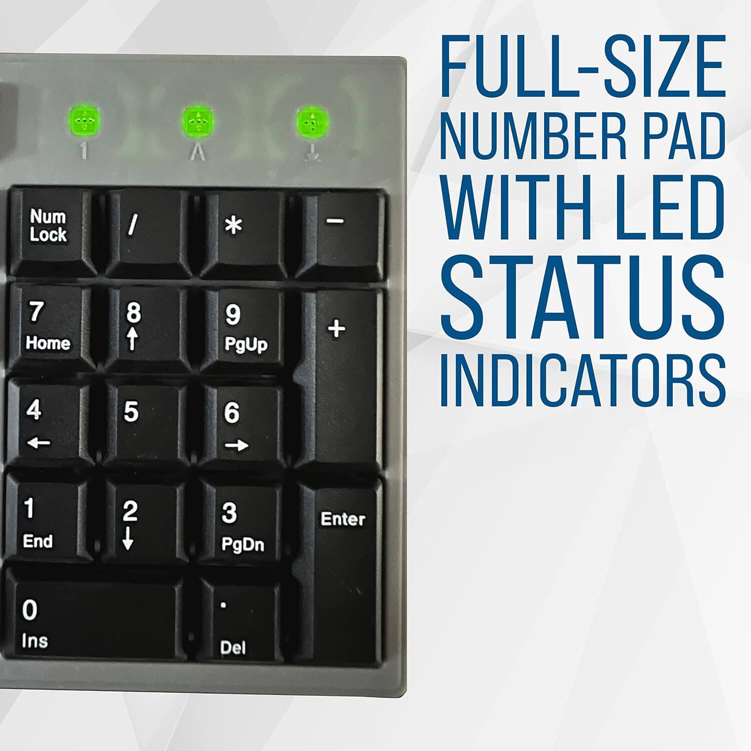 The text on the image is:

"FULL-SIZE NUMBER PAD WITH LED STATUS INDICATORS"

The keyboard layout is:

```
Num Lock
7 Home 4 I 8 1 5 A * 9 PgUp 6 - + 
1 End 2 3 PgDn Enter 0 Ins Del
```