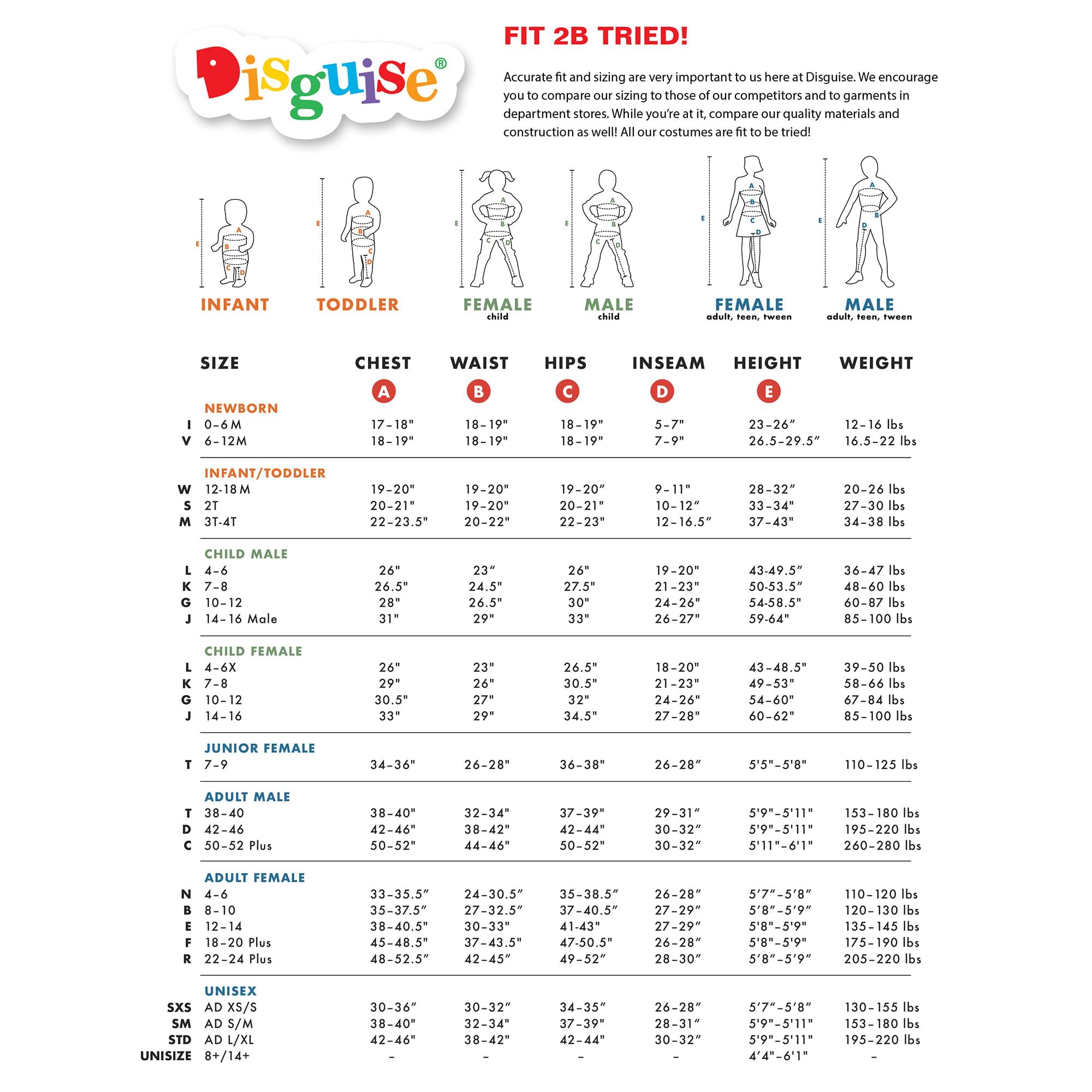 **Disguise**

**FIT 2B TRIED!**

Accurate sizing is very important to us here at Disguise. We encourage you to compare our sizing to those of our competitors and to garments in department stores. While you're at it, compare our quality materials and construction as well. All our costumes are fit to be tried!

---

**INFANT**

**TODDLER**

**FEMALE**

**MALE**

**FEMALE**

**MALE**

---

**SIZE**

**CHEST**

**WAIST**

**HIPS**

**INSEAM**

**HEIGHT**

**WEIGHT**

---

**NEWBORN**

0-6M

17-18"

18-19"

18-19"

5-7"

23-26"

12-16 lbs

---

**INFANT/TODDLER**

6-12M

18-19"

18-19"

18-19"

7-9"

26.5-29.5"

16.5-22 lbs

---

**12-18M**

19-20"

19-20"

19-20"

9