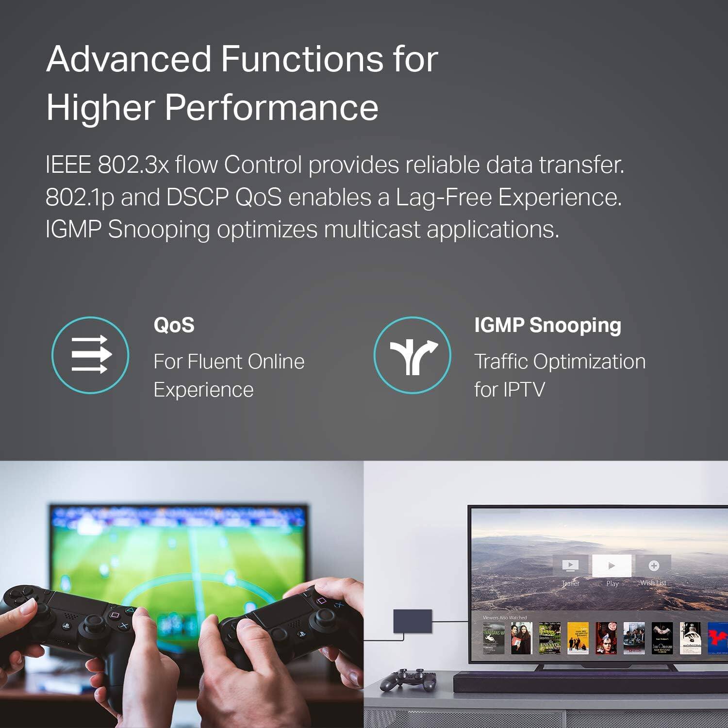 Advanced Functions for Higher Performance

IEEE 802.3x flow Control provides reliable data transfer. 802.1p and DSCP QoS enables a Lag-Free Experience. IGMP Snooping optimizes multicast applications.

QoS  
For Fluent Online Experience

IGMP Snooping  
Traffic Optimization for IPTV
