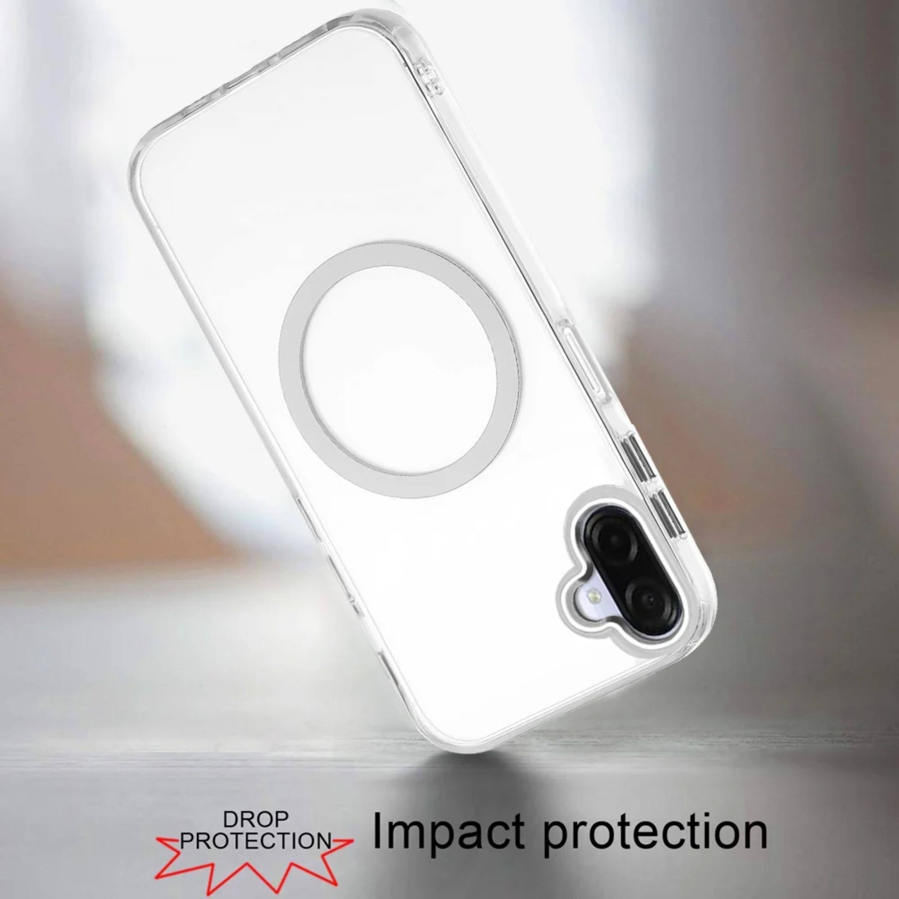 DROP PROTECTION  
Impact protection