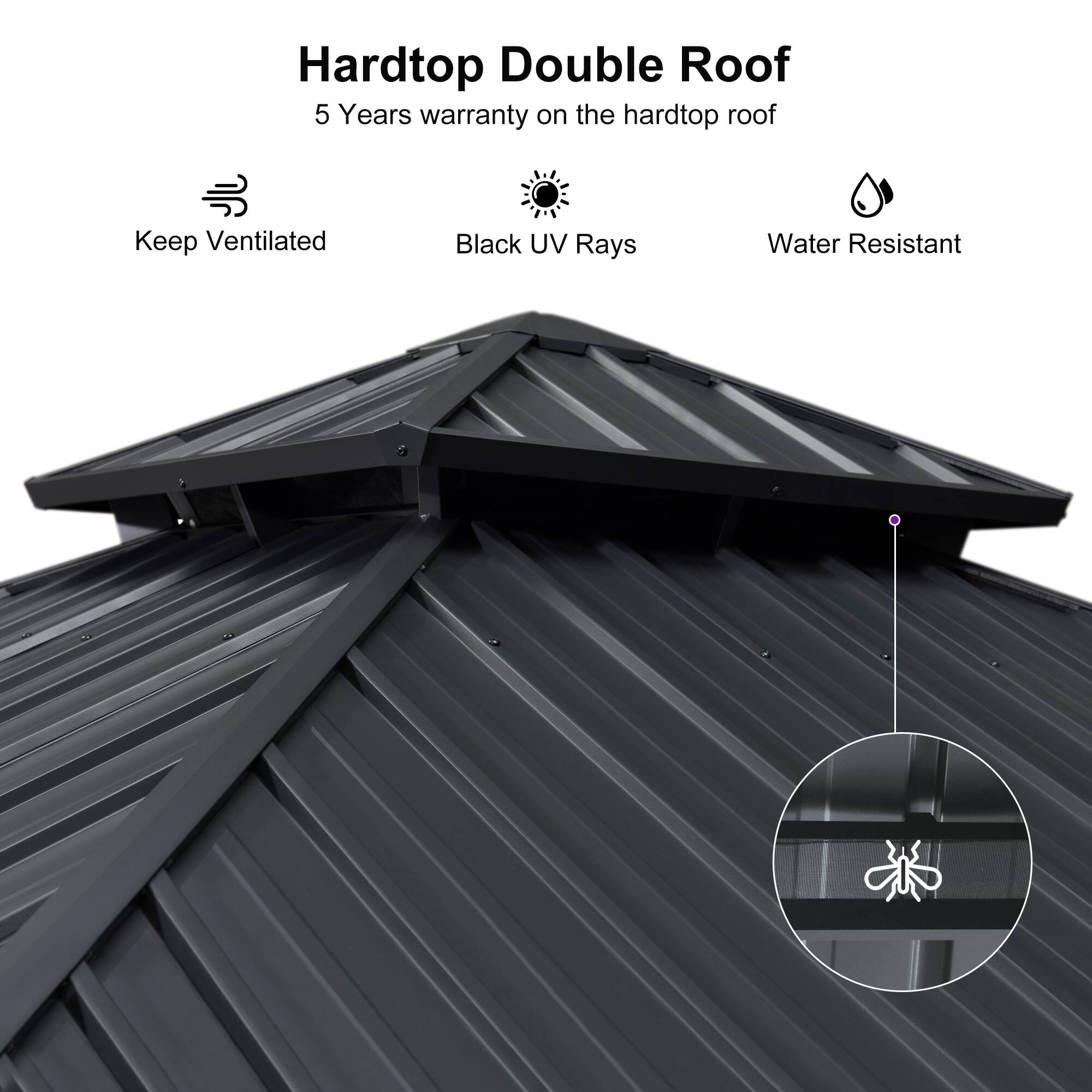 Hardtop Double Roof  
5 Years warranty on the hardtop roof  

- Keep Ventilated  
- Black UV Rays  
- Water Resistant