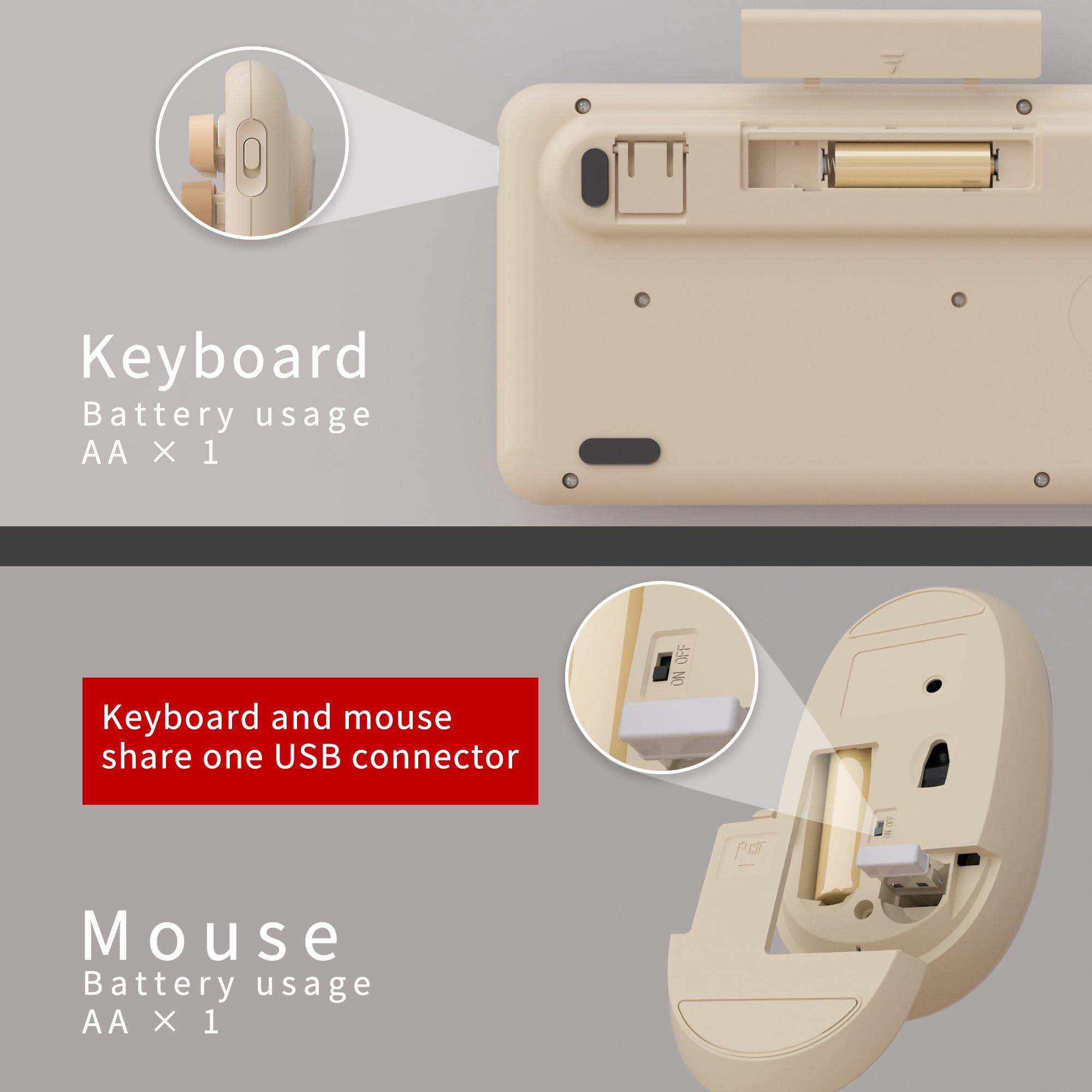 COTTAGE Colorful Computer Keyboards Mouse Combos Typewriter Flexible ...