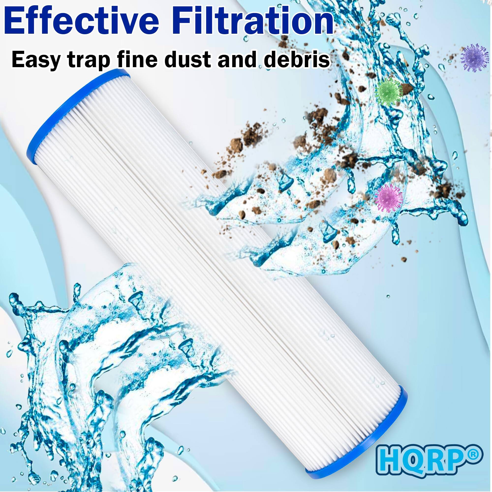 Effective Filtration  
Easy trap fine dust and debris  

HQRP®