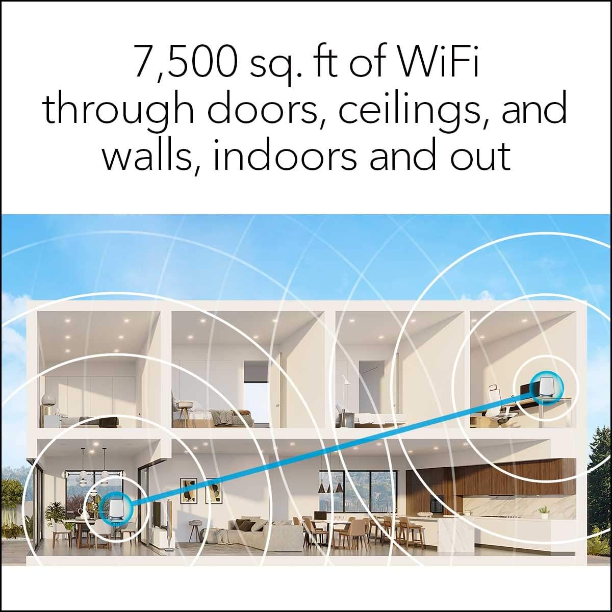 7,500 sq. ft of WiFi through doors, ceilings, and walls, indoors and out