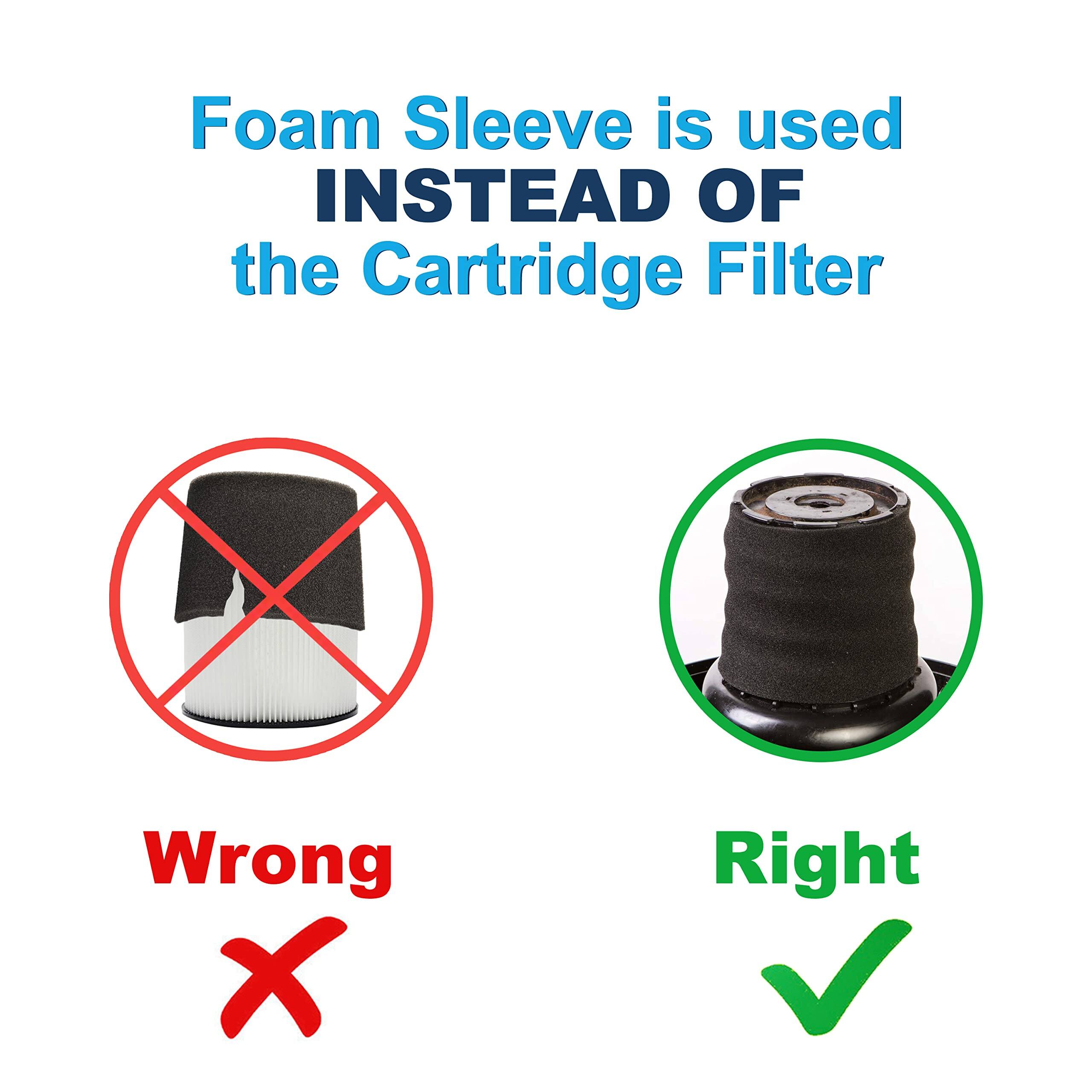 Foam Sleeve is used INSTEAD OF the Cartridge Filter

Wrong X

Right ✓