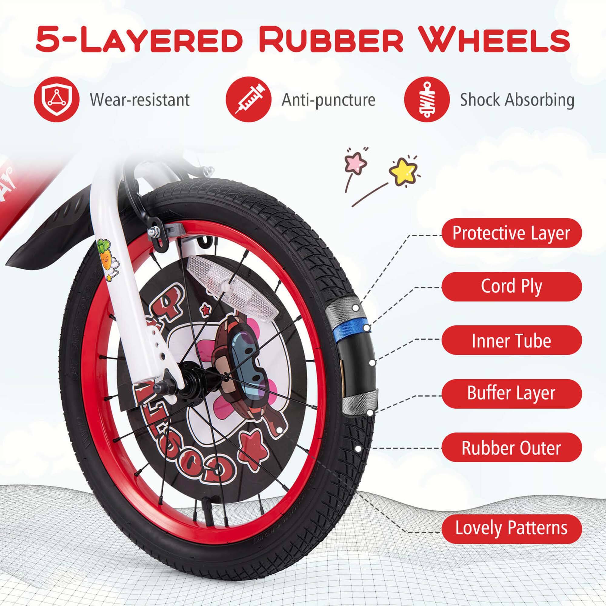 5-LAYERED RUBBER WHEELS

- Wear-resistant
- Anti-puncture
- Shock Absorbing

- Protective Layer
- Cord Ply
- Inner Tube
- Buffer Layer
- Rubber Outer
- Lovely Patterns