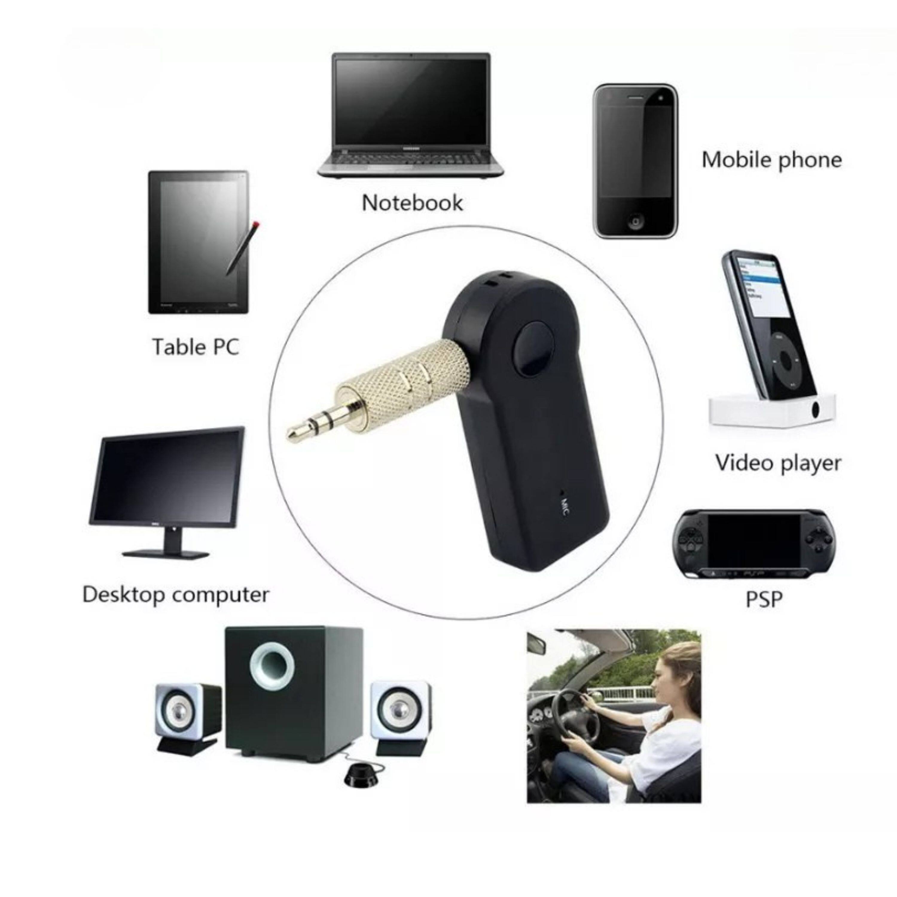 Notebook, Mobile phone, Table PC, Video player, Desktop computer, PSP