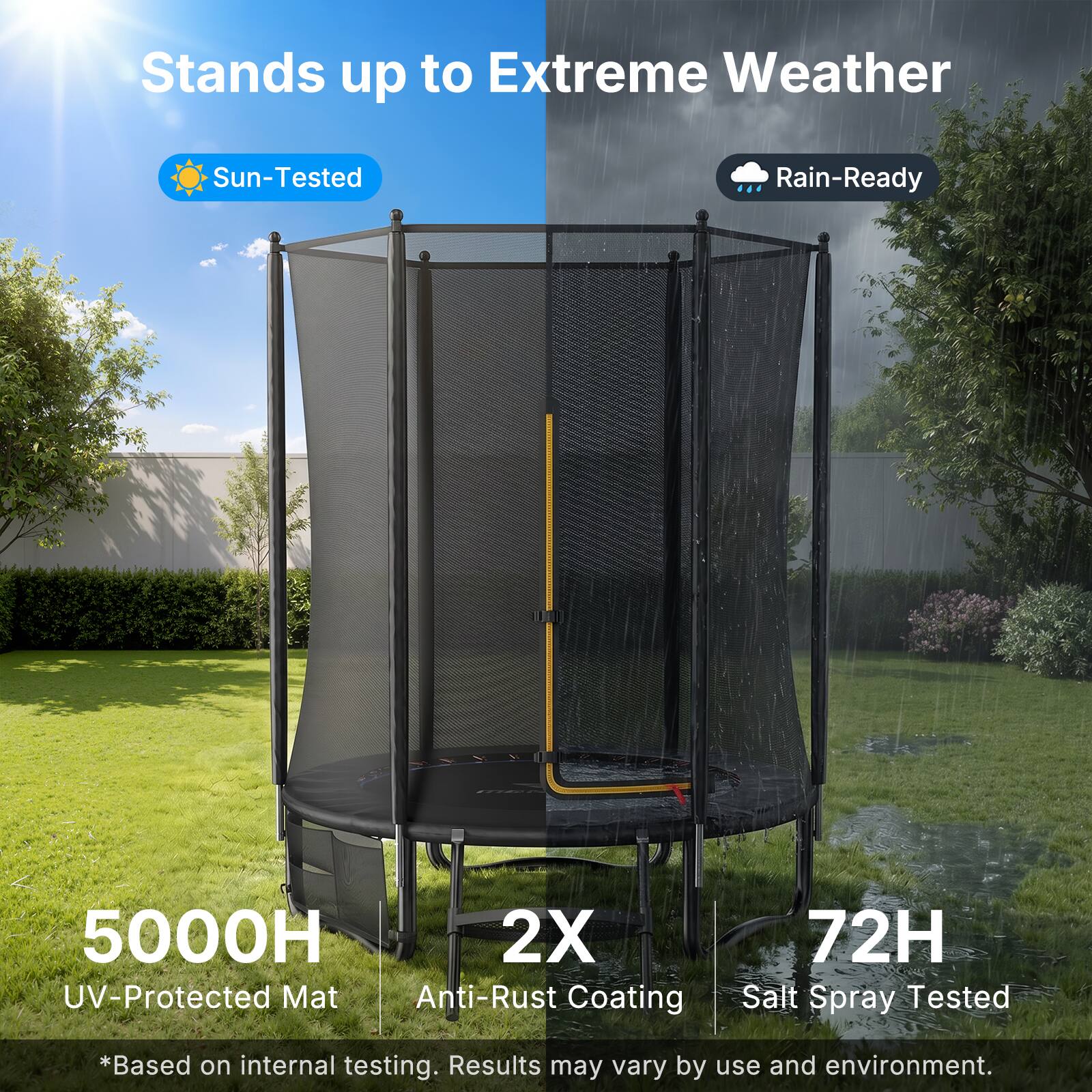 Stands up to Extreme Weather

Sun-Tested
Rain-Ready

5000H UV-Protected Mat
2X Anti-Rust Coating
72H Salt Spray Tested

*Based on internal testing. Results may vary by use and environment.