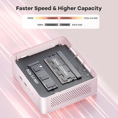 NIMO Mini PC Desktop, 8GB RAM 1TB SSD 12th Gen N100 4K Windows 11 NIMO Mini PC Desktop, 8GB RAM 1TB SSD 12th Gen N100 4K Windows 11