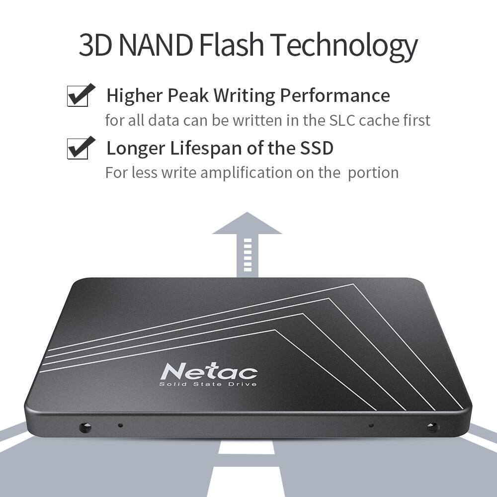 3D NAND Flash Technology

- Higher Peak Writing Performance
  - for all data can be written in the SLC cache first

- Longer Lifespan of the SSD
  - For less write amplification on the portion

Netac Solid State Drive