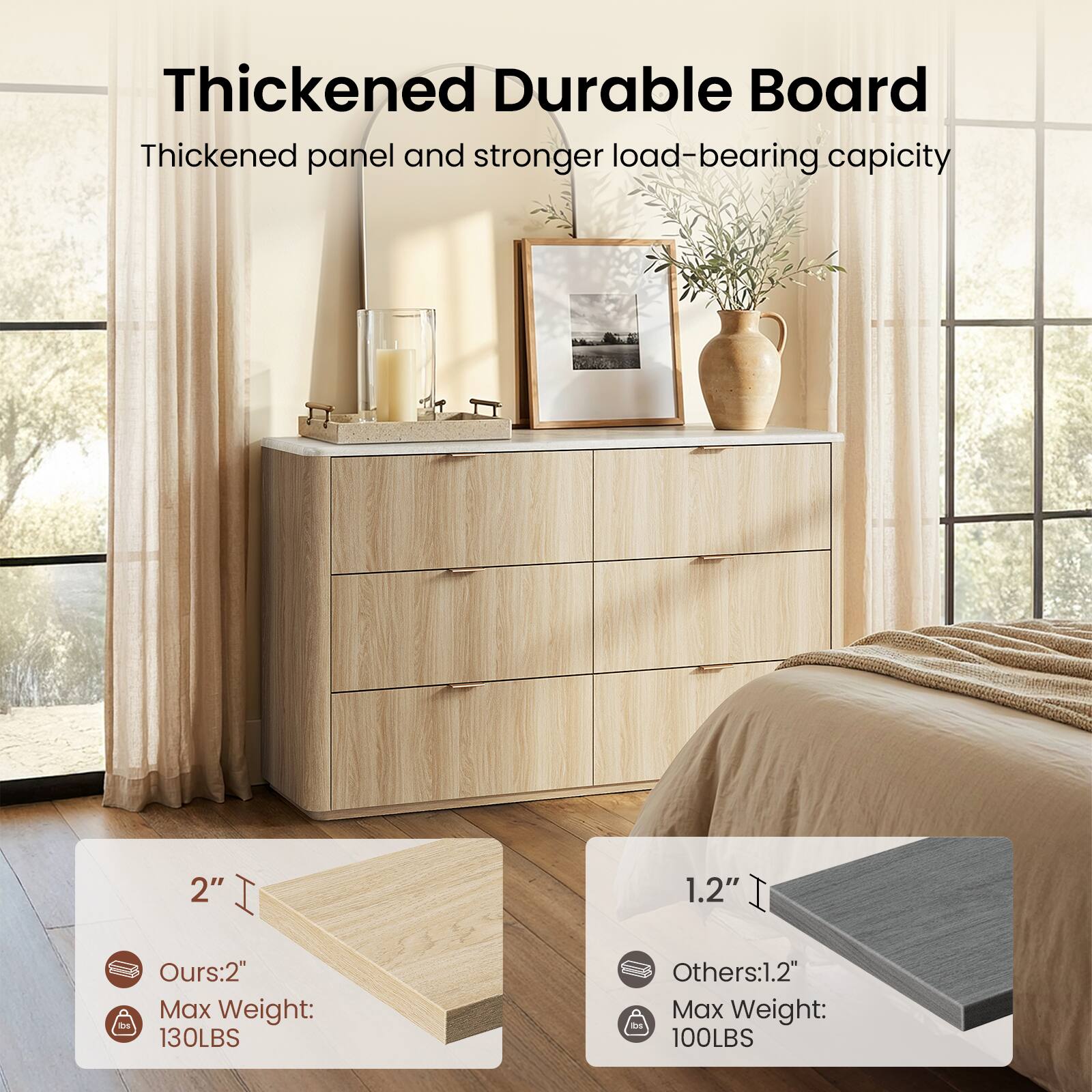 Thickened Durable Board  
Thickened panel and stronger load-bearing capacity  

2"  
Ours: 2"  
Max Weight: 130LBS  

1.2"  
Others: 1.2"  
Max Weight: 100LBS