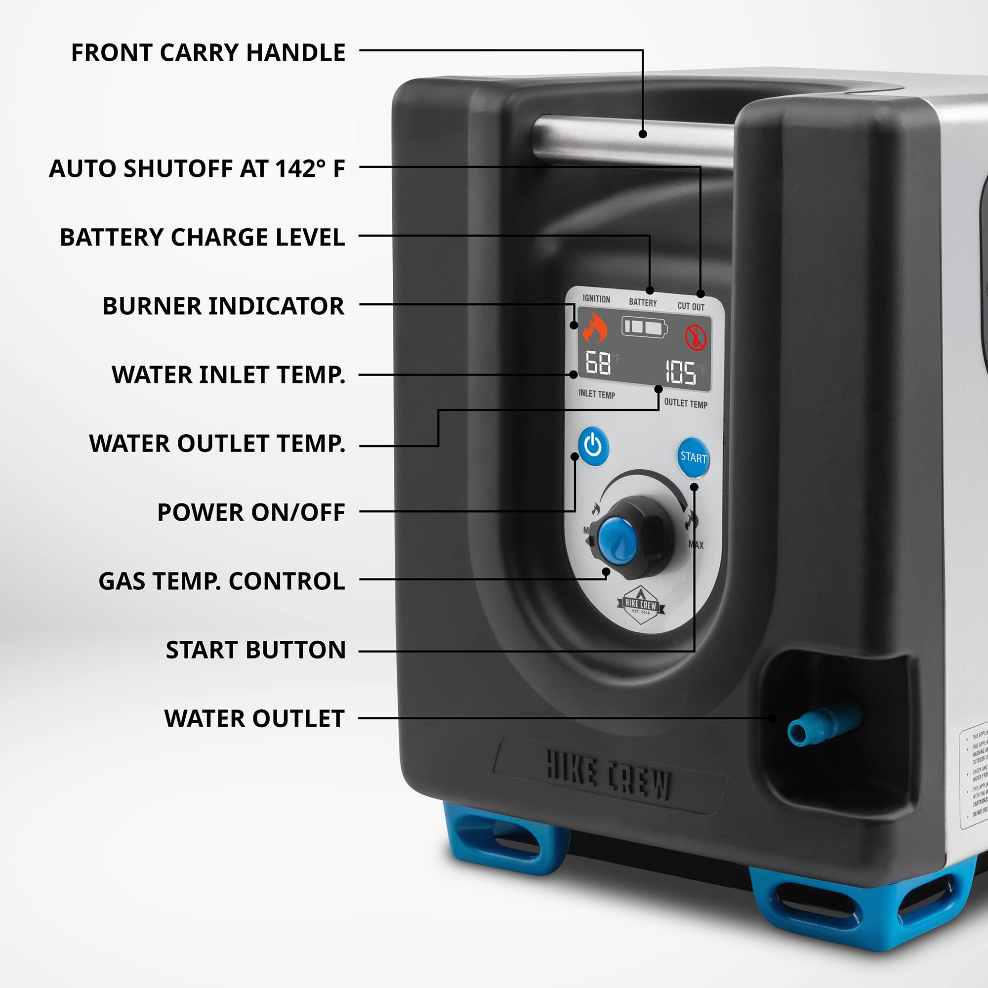 FRONT CARRY HANDLE, AUTO SHUTOFF AT 142 F, BATTERY CHARGE LEVEL, BURNER INDICATOR, WATER INLET TEMP., WATER OUTLET TEMP., POWER ON/OFF, GAS TEMP. CONTROL, START BUTTON, WATER OUTLET, HIKE CREW