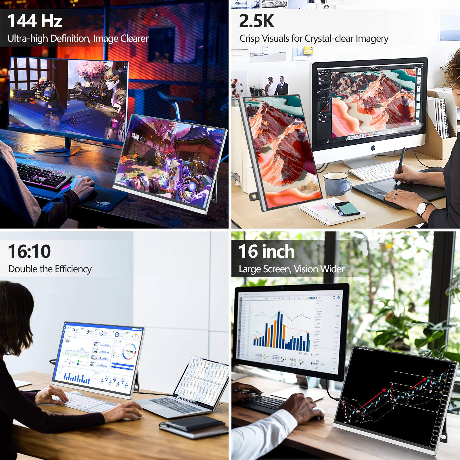 144 Hz  
Ultra-high Definition, Image Clearer  

2.5K  
Crisp Visuals for Crystal-clear Imagery  

16:10  
Double the Efficiency  

16 inch  
Large Screen, Vision Wider