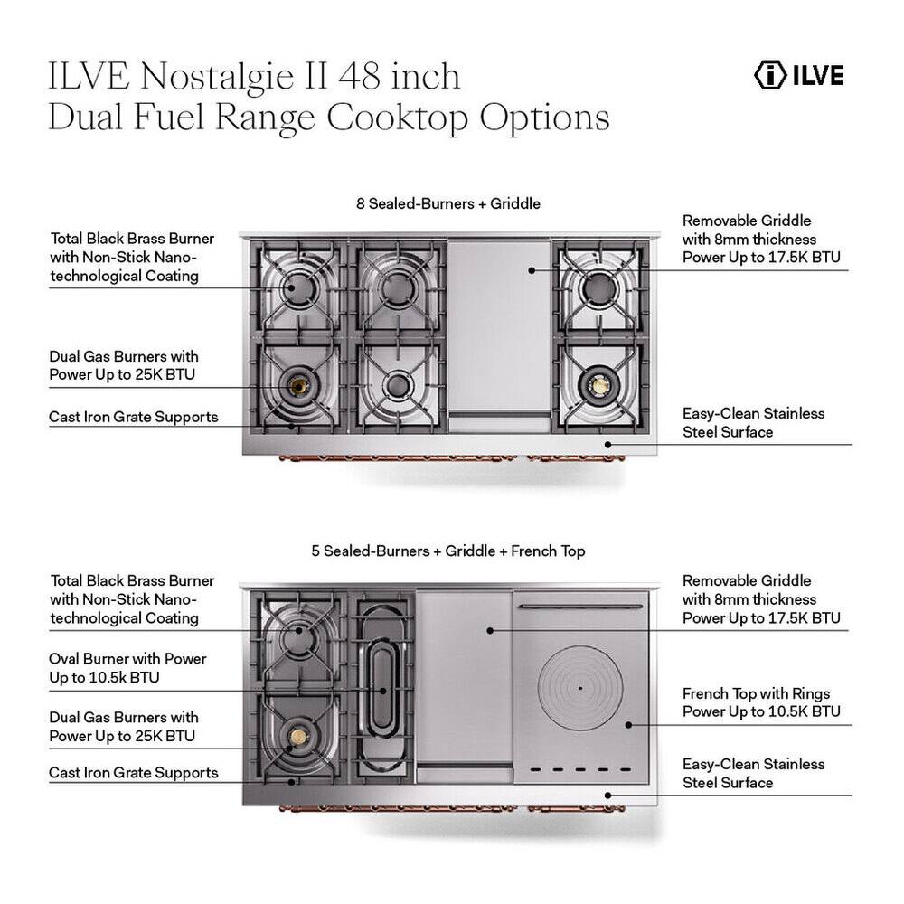 ILVE Nostalgia II 48 inch Dual Fuel Range Cooktop Options

- ILVE
- Total Black Brass Burner with Non-Stick Nano-technological Coating
- 8 Sealed-Burners + Griddle
- Removable Griddle with 8mm thickness Power Up to 17.5K BTU
- Dual Gas Burners with Power Up to 25K BTU
- Cast Iron Grate Supports
- Easy-Clean Stainless Steel Surface

- Total Black Brass Burner with Non-Stick Nano-technological Coating
- 5 Sealed-Burners + Griddle + French Top
- Removable Griddle with 8mm thickness Power Up to 17.5K BTU
- Oval Burner with Power Up to 10.5k BTU
- Dual Gas Burners with Power Up to 25K BTU
- Cast Iron Grate Supports
- French Top with Rings Power Up to 10.5K BTU
- Easy-Clean Stainless Steel Surface