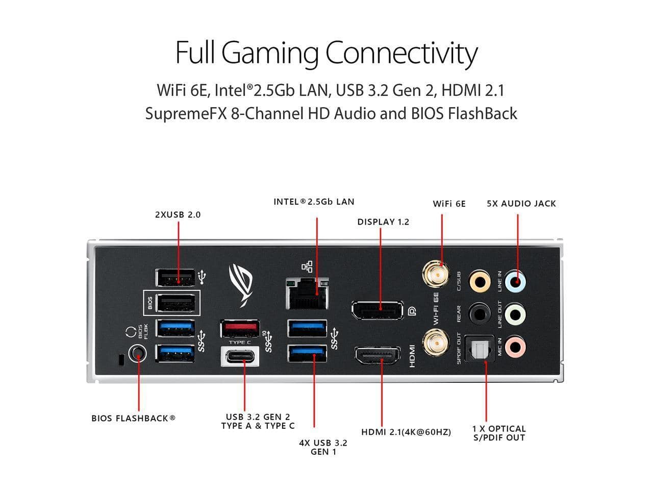 ASUS ROG STRIX B550 F GAMING WIFI II Desktop Motherboard - Best Buy
