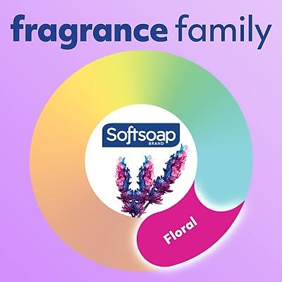 Fragrance Family  
Softsoap Brand  
Floral