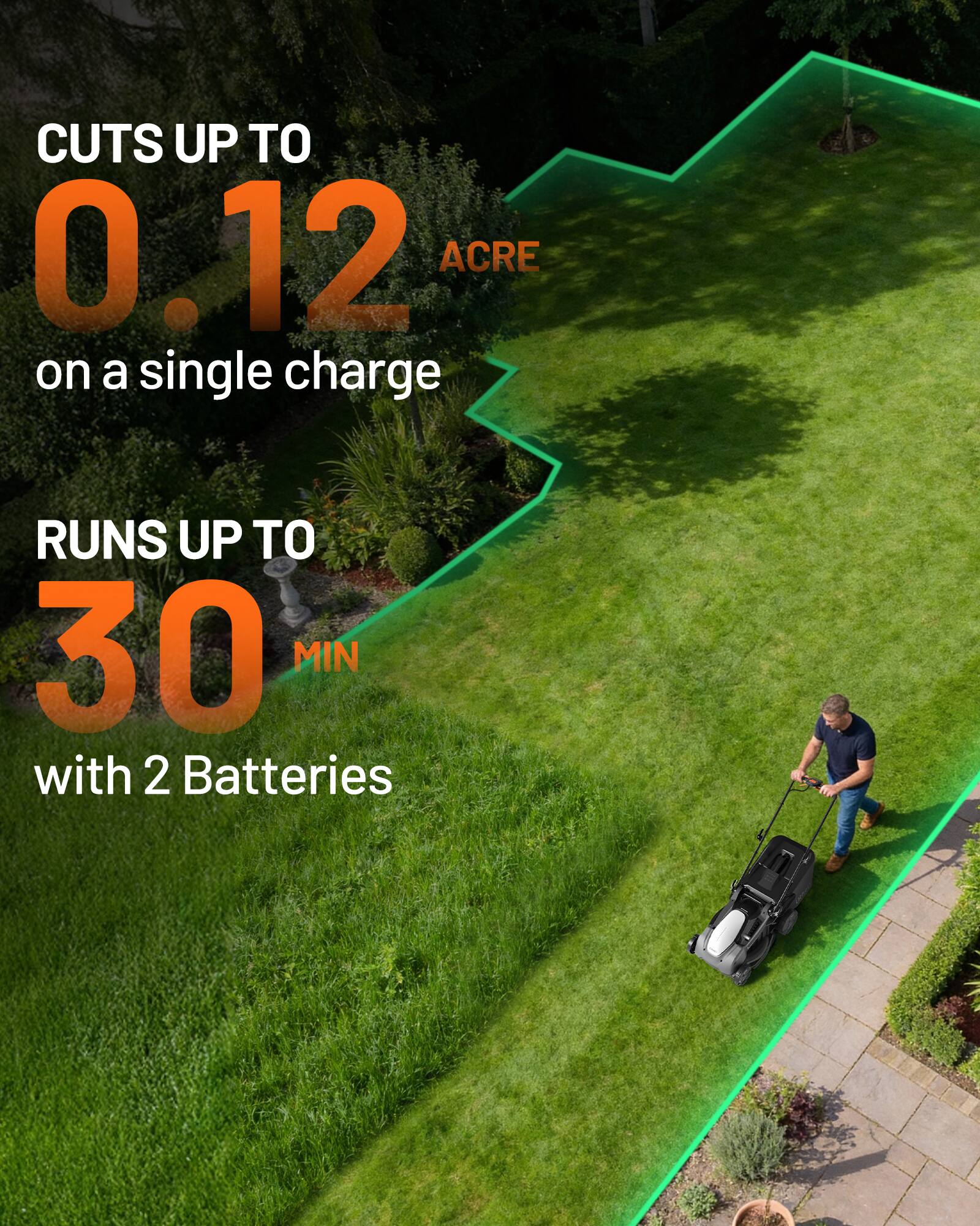 Cuts up to 0.12 acre on a single charge  
Runs up to 30 min with 2 batteries