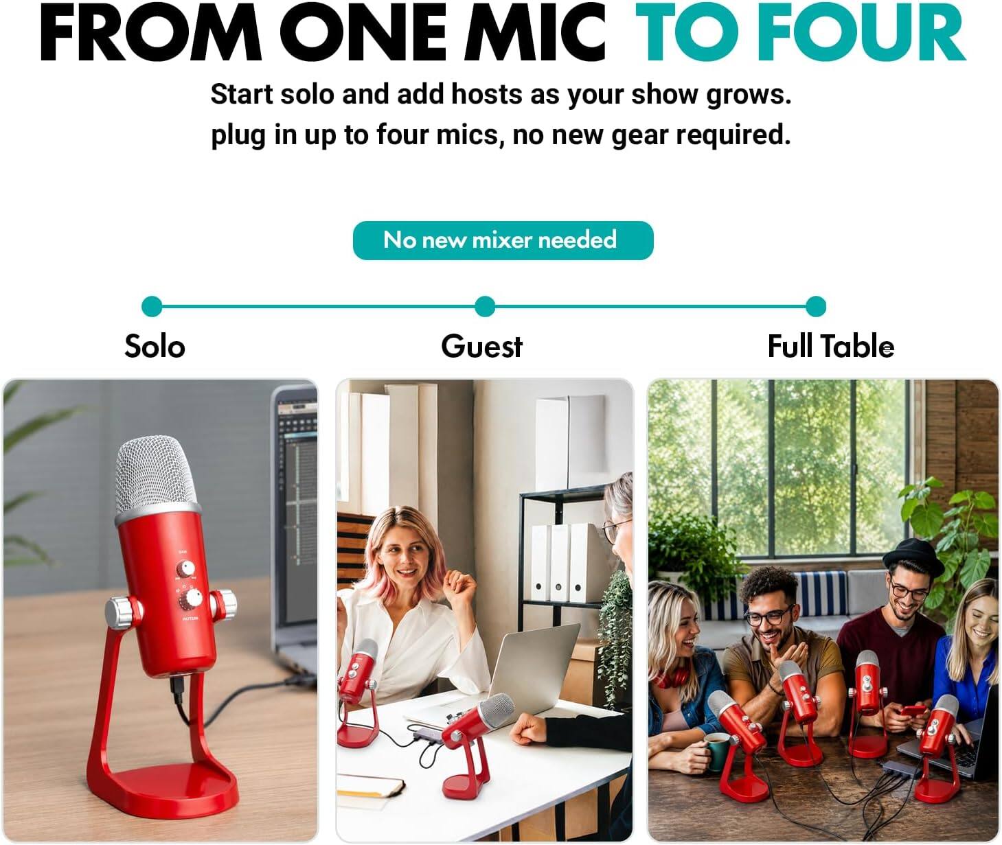 FROM ONE MIC TO FOUR  
Start solo and add hosts as your show grows. Plug in up to four mics, no new gear required.  
No new mixer needed  
Solo  
Guest  
Full Table