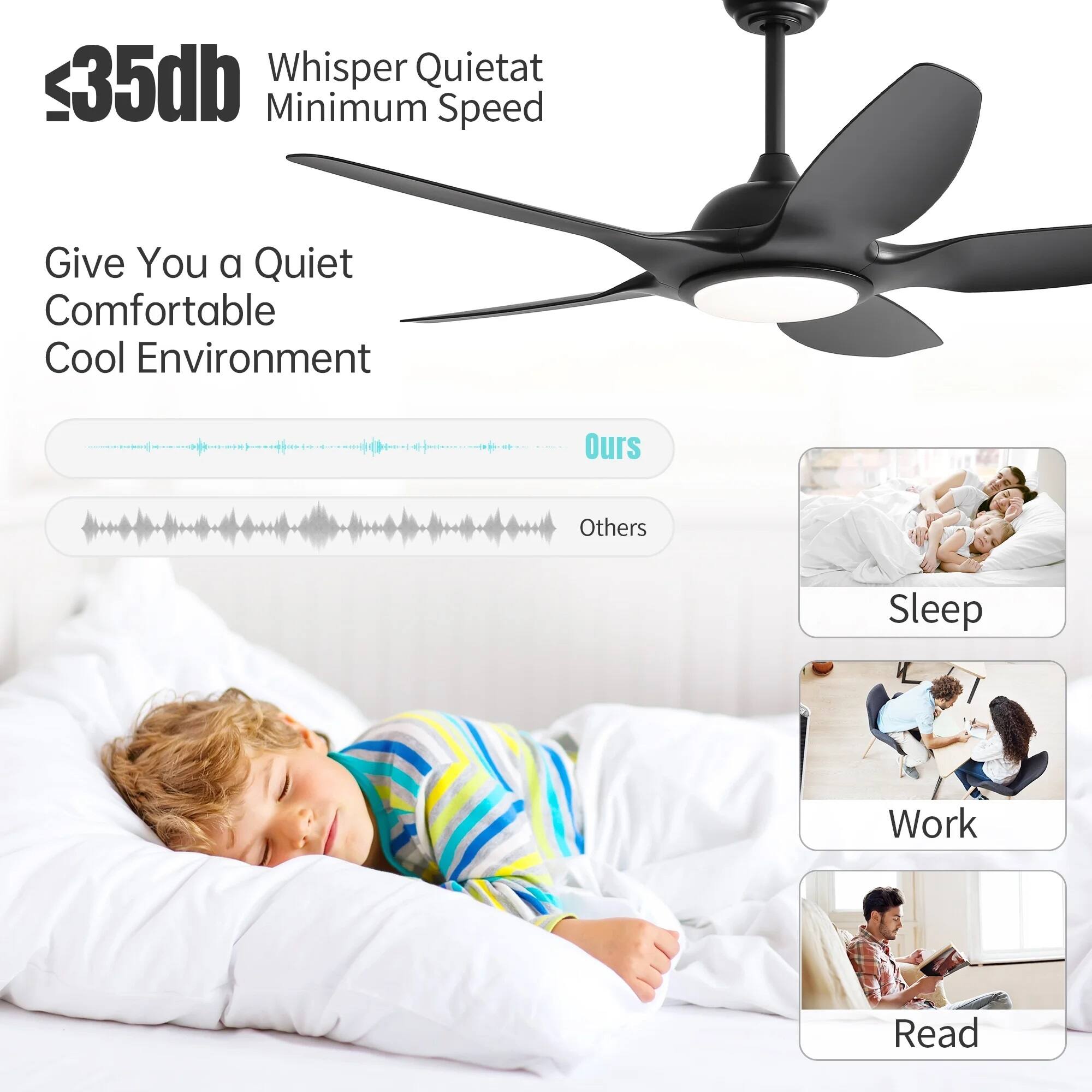 ≤35db Whisper Quiet at Minimum Speed  
Give You a Quiet Comfortable Cool Environment  
Ours  
Others  
Sleep  
Work  
Read