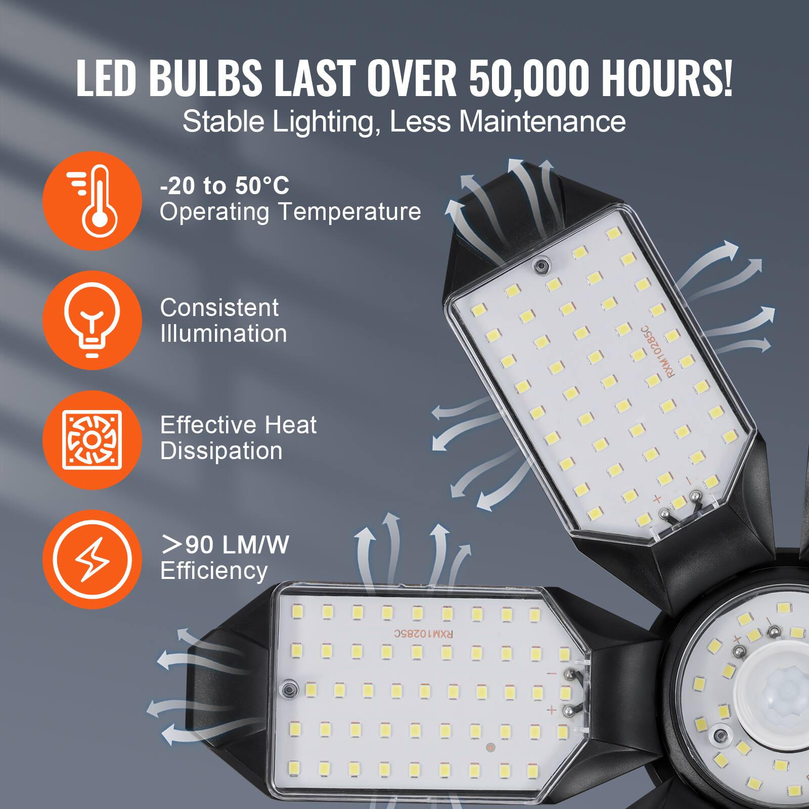 LED BULBS LAST OVER 50,000 HOURS!  
Stable Lighting, Less Maintenance  

-20 to 50°C Operating Temperature  
Consistent Illumination  
Effective Heat Dissipation  
>90 LM/W Efficiency  

RXM10285C