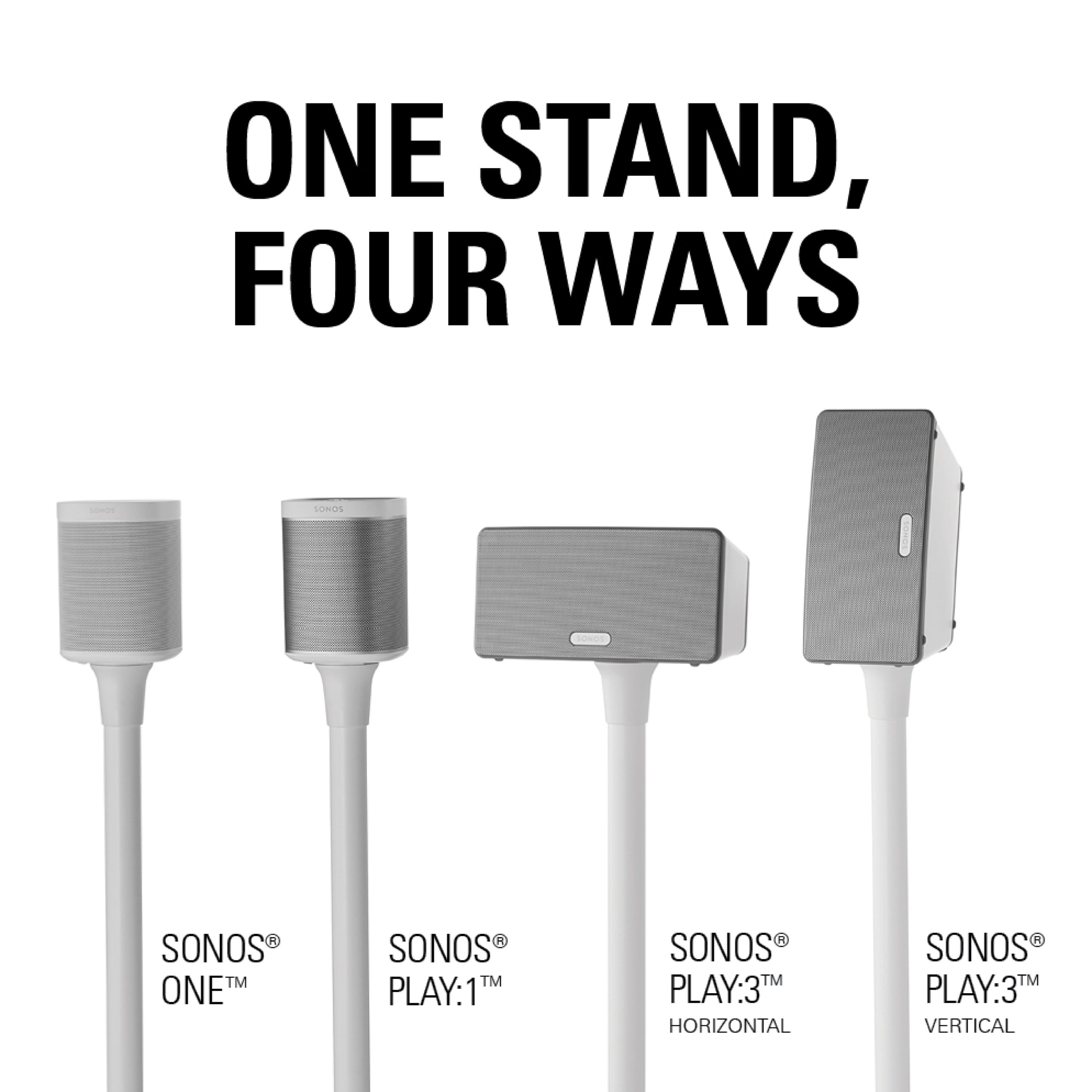 ONE STAND, FOUR WAYS: SONOS - SONOS TM ONE H SONOS TM PLAY:1 SONOS TM PLAY:3 HORIZONTAL SONOS TM PLAY:3 VERTICAL