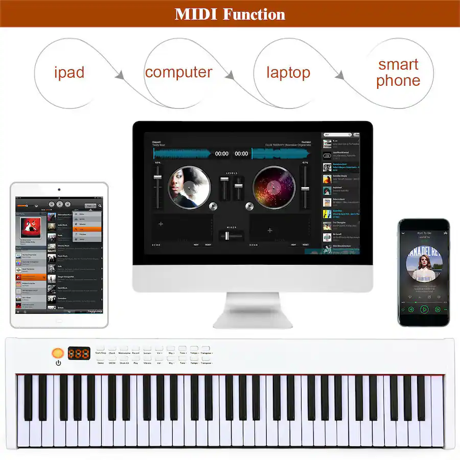 Costway BXII 61 Key Digital Piano MIDI Keyboard w/MP3 White COST01286 ...