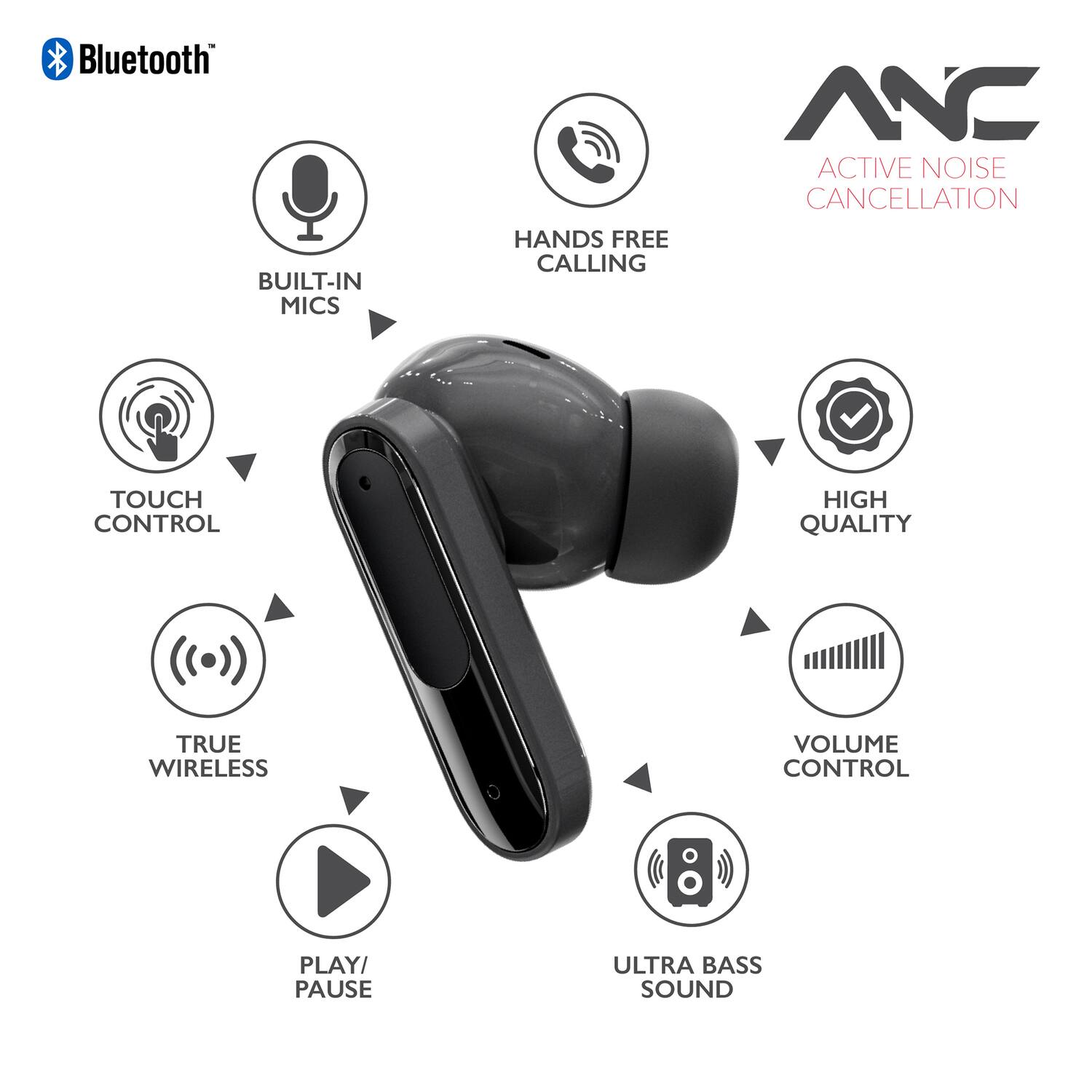 Bluetooth BUILT-IN MICS HANDS FREE CALLING ANC ACTIVE NOISE CANCELLATION TOUCH CONTROL HIGH QUALITY TRUE WIRELESS VOLUME CONTROL PLAY/ PAUSE ULTRA BASS SOUND