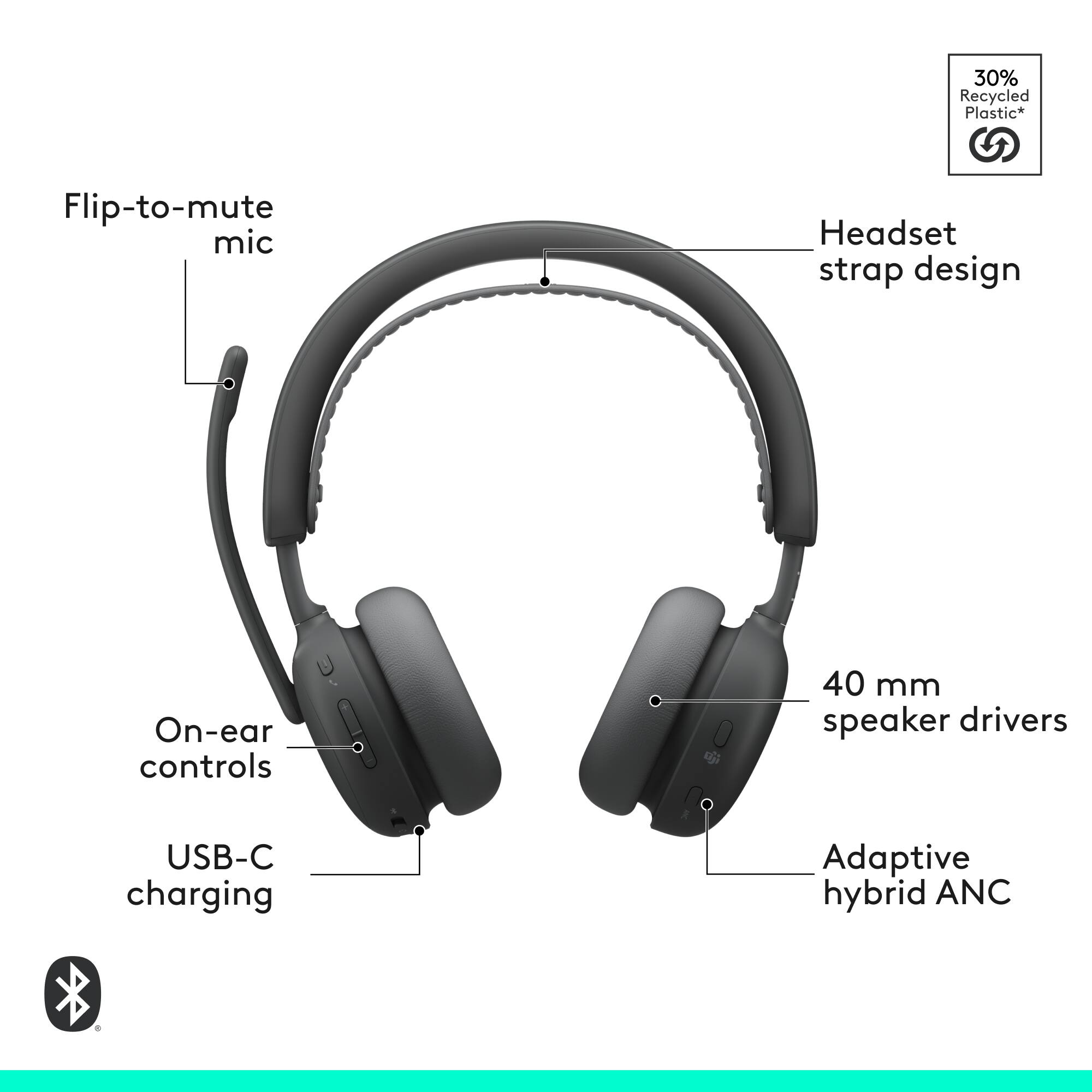 30% Recycled Plastic*  
Flip-to-mute mic  
Headset strap design  
On-ear controls  
USB-C charging  
40 mm speaker drivers  
Adaptive hybrid ANC