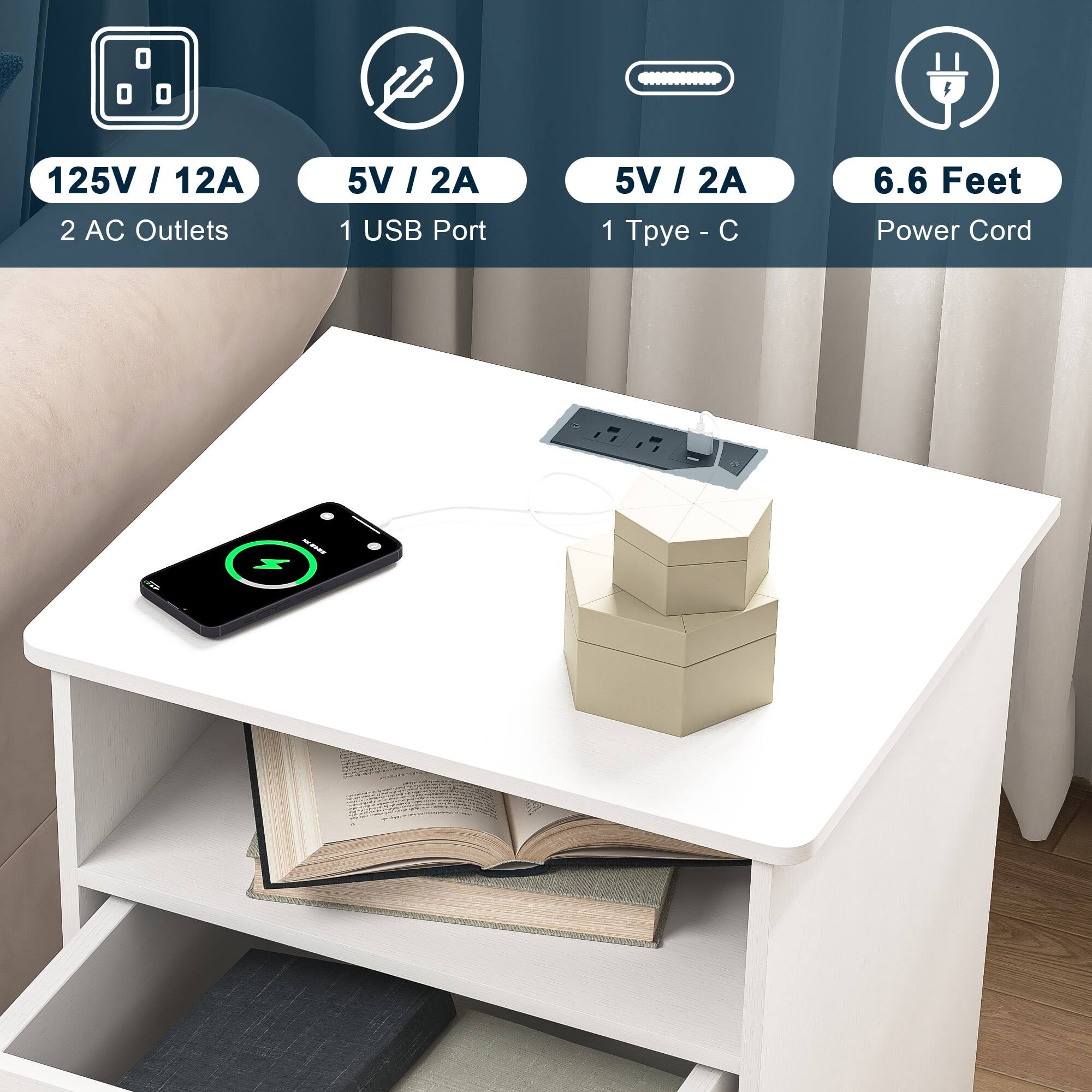 125V / 12A, 2 AC Outlets, 5V / 2A, 1 USB Port, 5V / 2A, 1 Type-C, 6.6 Feet Power Cord