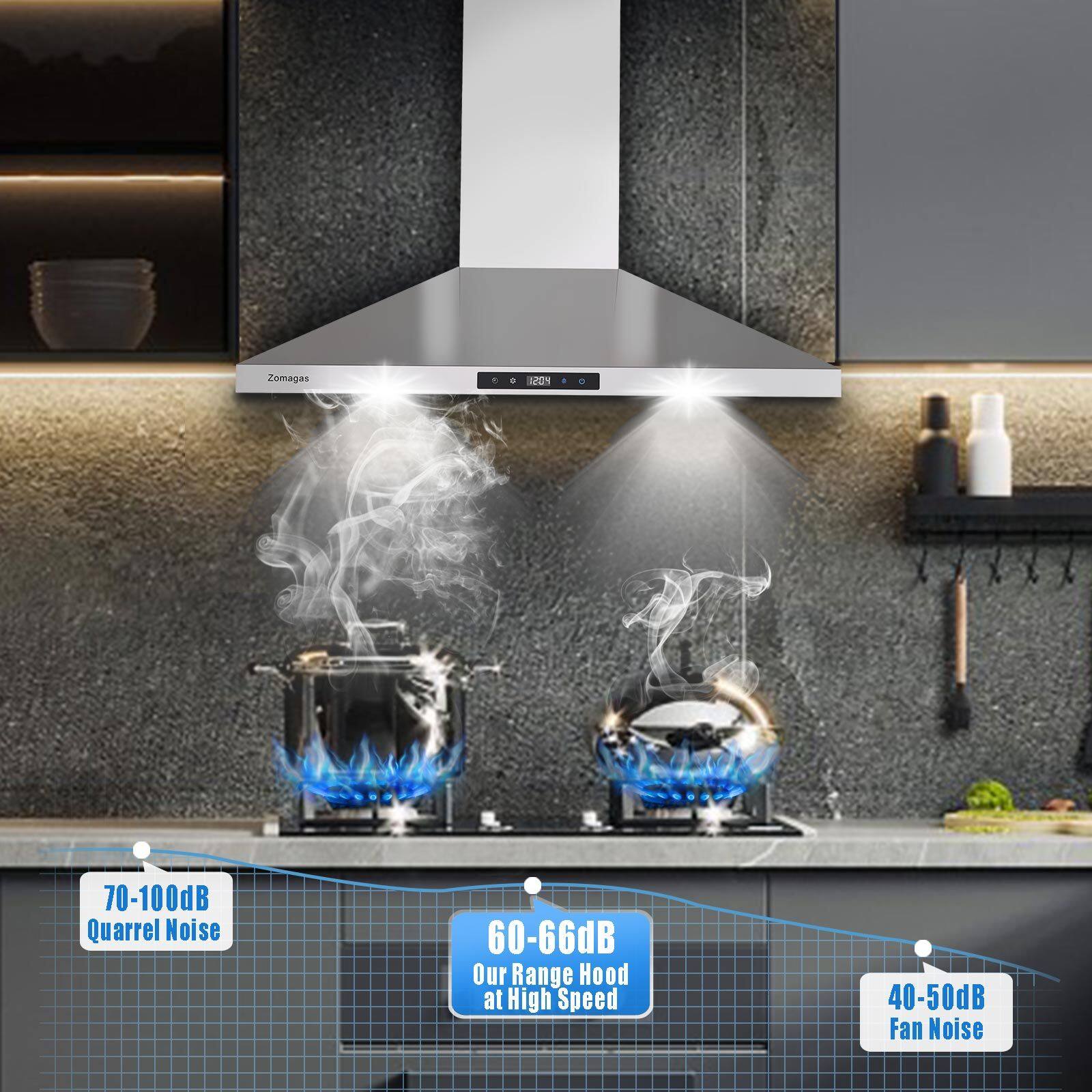 Zomagas  
1P  
70-100dB Quarrel Noise  
60-66dB Our Range Hood at High Speed  
40-50dB Fan Noise