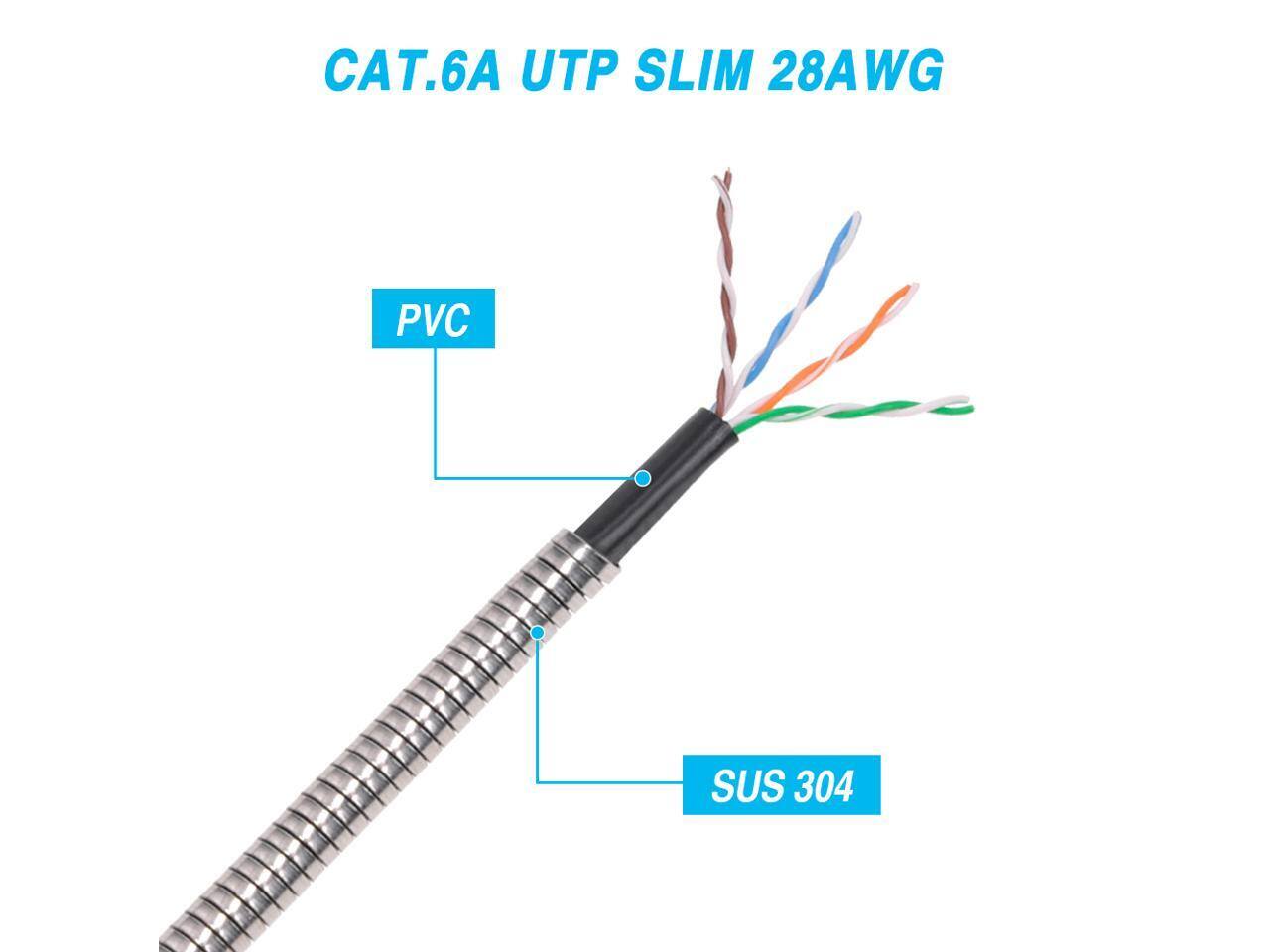 CAT.6A UTP SLIM 28AWG PVC SUS 304
