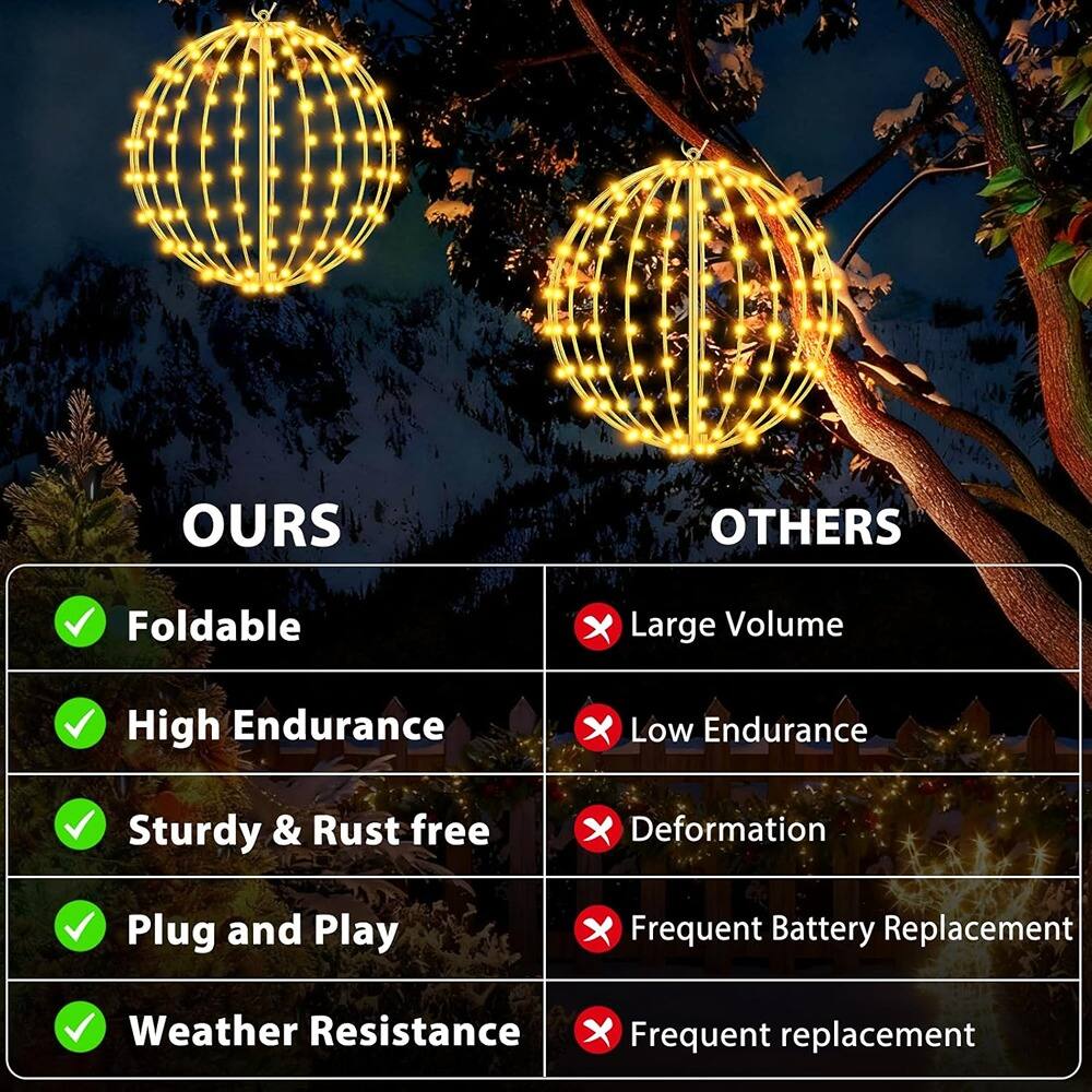 **OURS**

- Foldable
- High Endurance
- Sturdy & Rust free
- Plug and Play
- Weather Resistance

**OTHERS**

- Large Volume
- Low Endurance
- Deformation
- Frequent Battery Replacement
- Frequent replacement