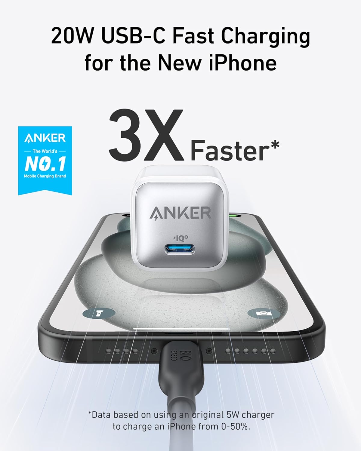 20W USB-C Fast Charging for the New iPhone

3X Faster*

ANKER
The World's NO.1 Mobile Charging Brand

*Data based on using an original 5W charger to charge an iPhone from 0-50%.