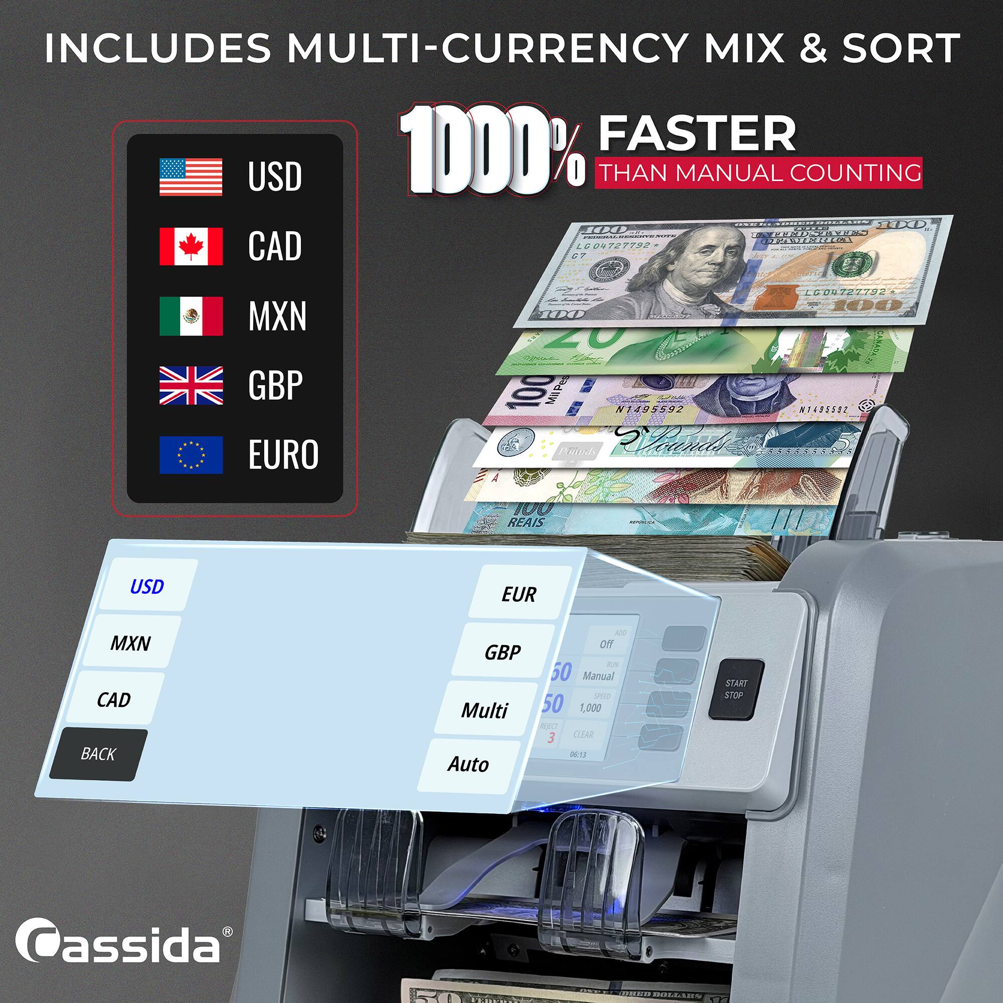 INCLUDES MULTI-CURRENCY MIX & SORT 1000% FASTER THAN MANUAL COUNTING

CURRENCY SUPPORT:
- USD
- CAD
- MXN
- GBP
- EURO

Cassida