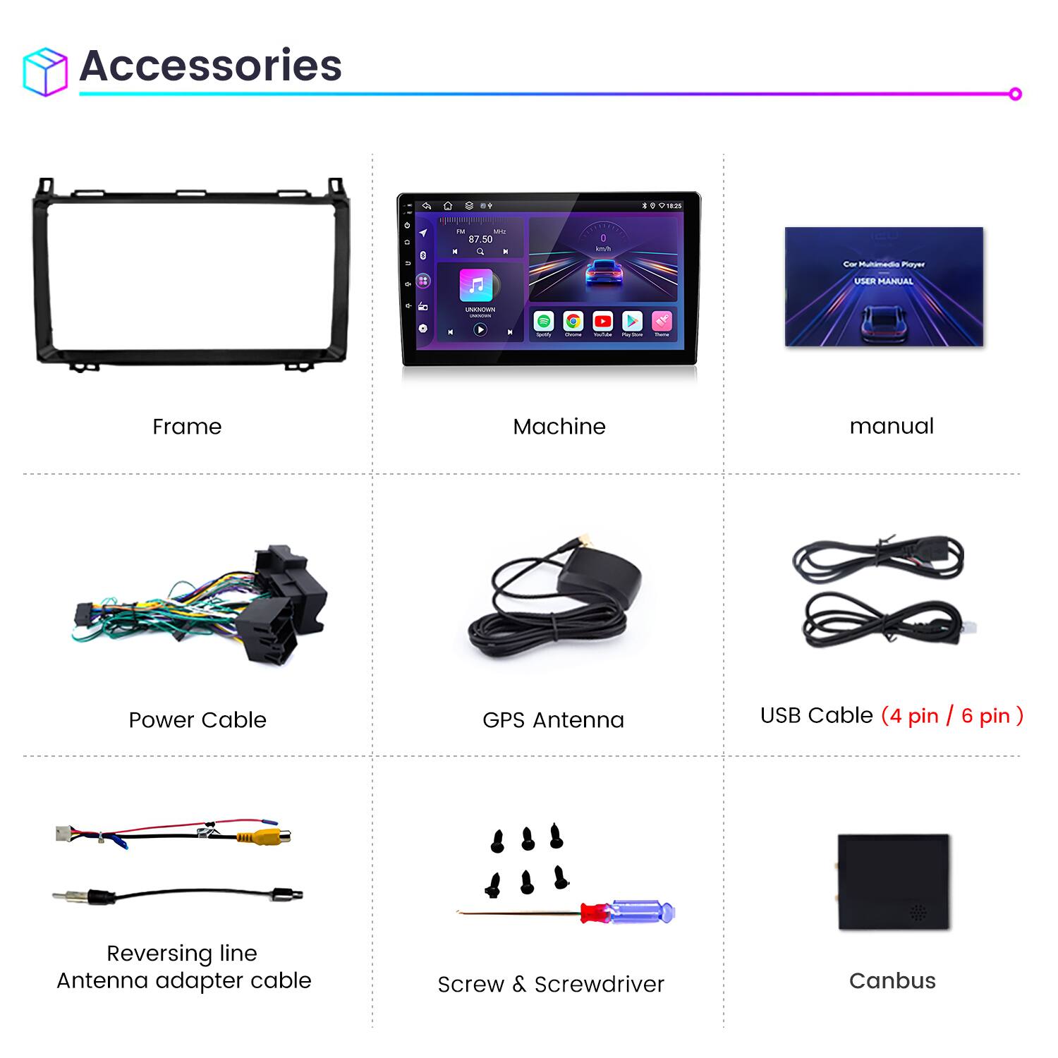 Accessories

- Frame
- Machine
- Manual
- Power Cable
- GPS Antenna
- USB Cable (4 pin / 6 pin)
- Reversing line Antenna adapter cable
- Screw & Screwdriver
- Canbus