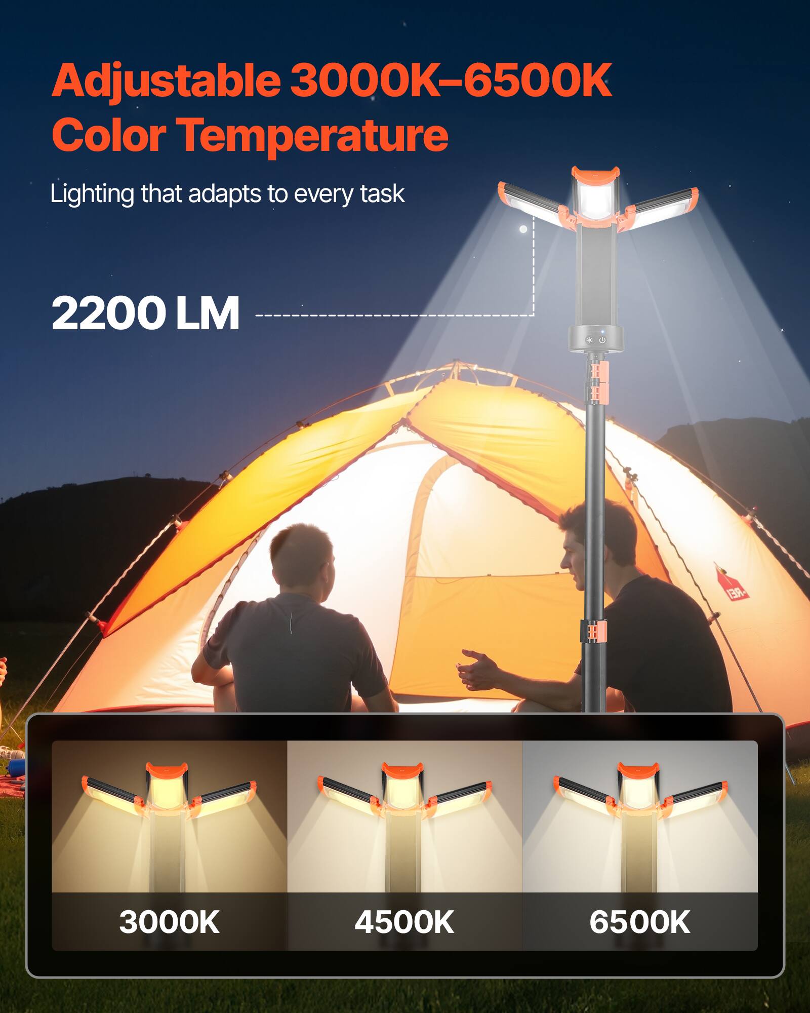 Adjustable 3000K-6500K Color Temperature  
Lighting that adapts to every task  
2200 LM  

3000K  
4500K  
6500K