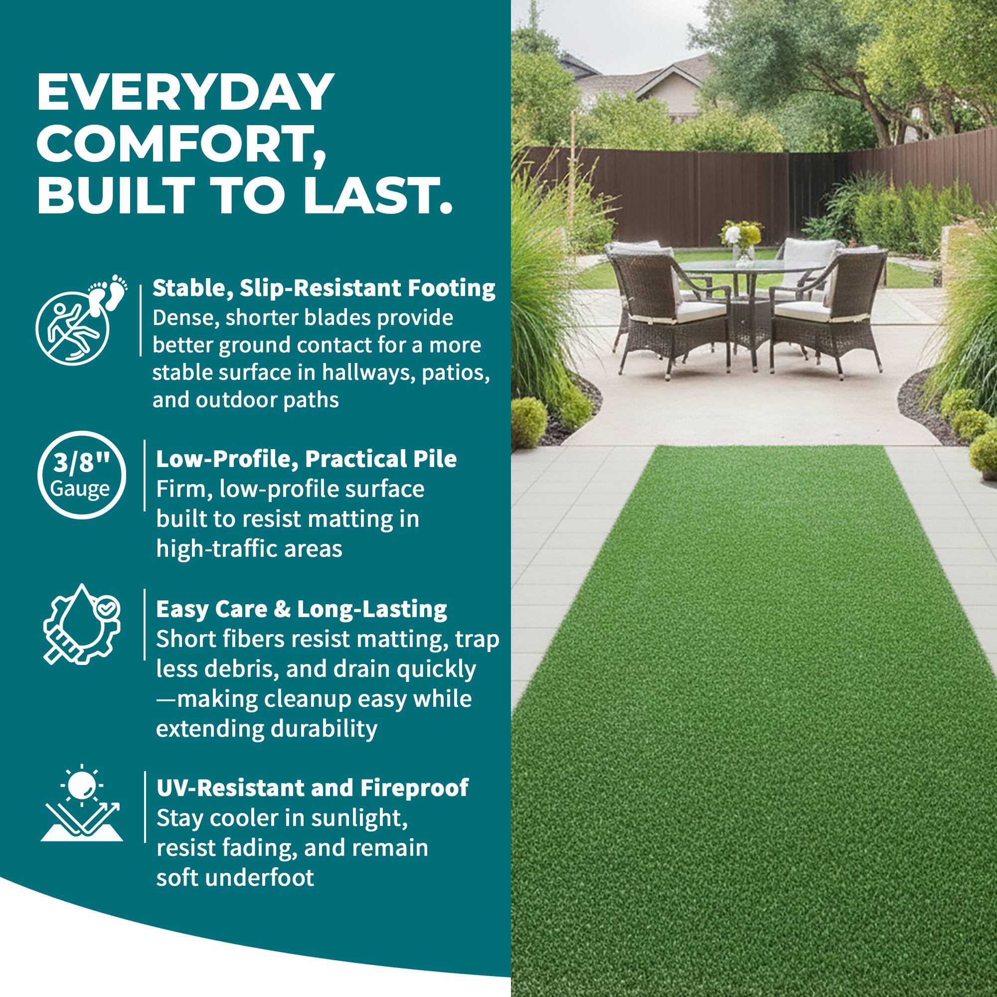 EVERYDAY COMFORT, BUILT TO LAST.

Stable, Slip-Resistant Footing
Dense, shorter blades provide better ground contact for a more stable surface in hallways, patios, and outdoor paths

3/8" Low-Profile, Practical Pile Gauge
Firm, low-profile surface built to resist matting in high-traffic areas

Easy Care & Long-Lasting
Short fibers resist matting, trap less debris, and drain quickly — making cleanup easy while extending durability

UV-Resistant and Fireproof
Stay cooler in sunlight, resist fading, and remain soft underfoot