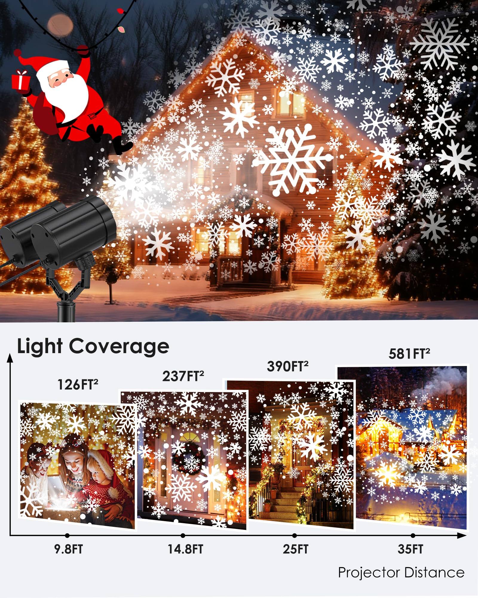 Light Coverage  
126FT²  
237FT²  
390FT²  
581FT²  

9.8FT  
14.8FT  
25FT  
35FT  

Projector Distance