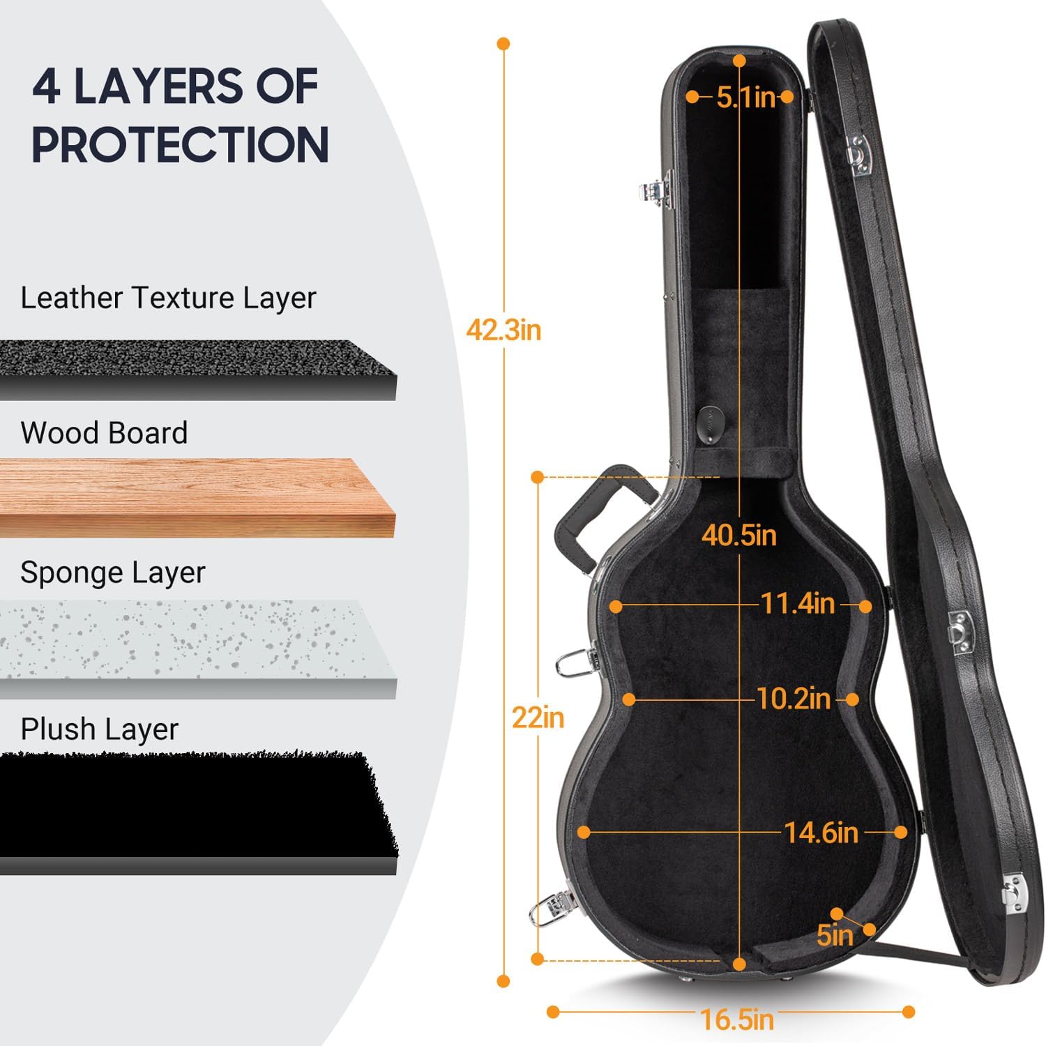 4 Layers of Protection

- Leather Texture Layer
- Wood Board
- Sponge Layer
- Plush Layer

Dimensions:
- 5.1in
- 42.3in
- 40.5in
- 11.4in
- 10.2in
- 14.6in
- 5in
- 16.5in
- 22in