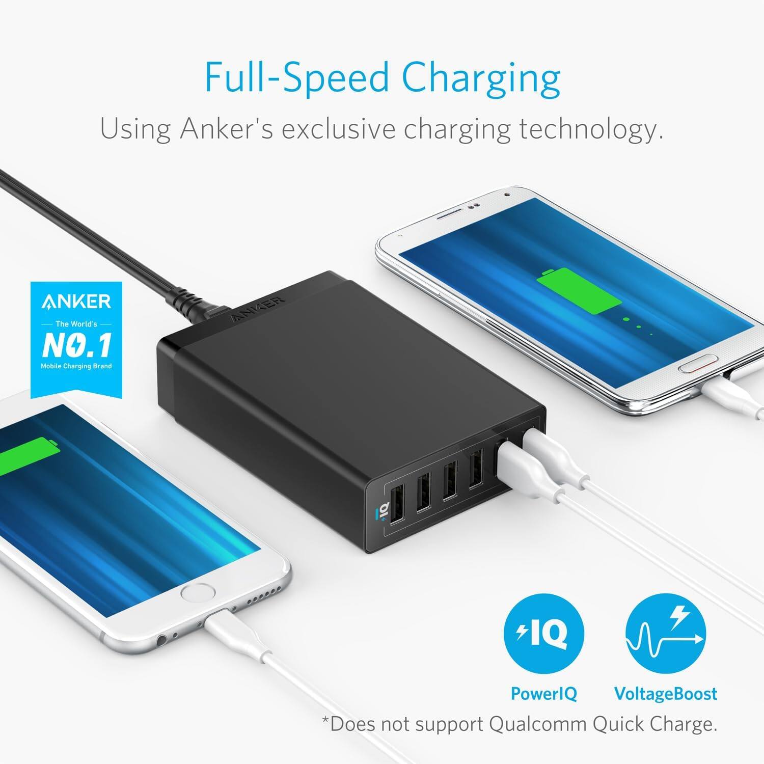 Full-Speed Charging  
Using Anker's exclusive charging technology.  

ANKER  
The World's NO.1 Mobile Charging Brand  

*Does not support Qualcomm Quick Charge.  

PowerIQ  
VoltageBoost