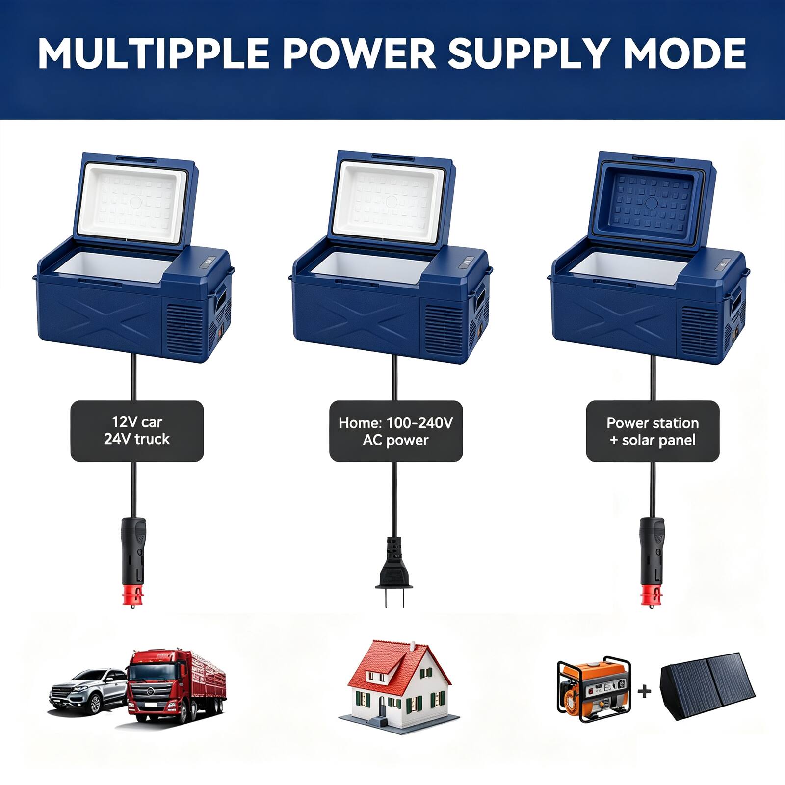 MULTIPLE POWER SUPPLY MODE

12V car 24V truck
Home: 100-240V AC power
Power station + solar panel
