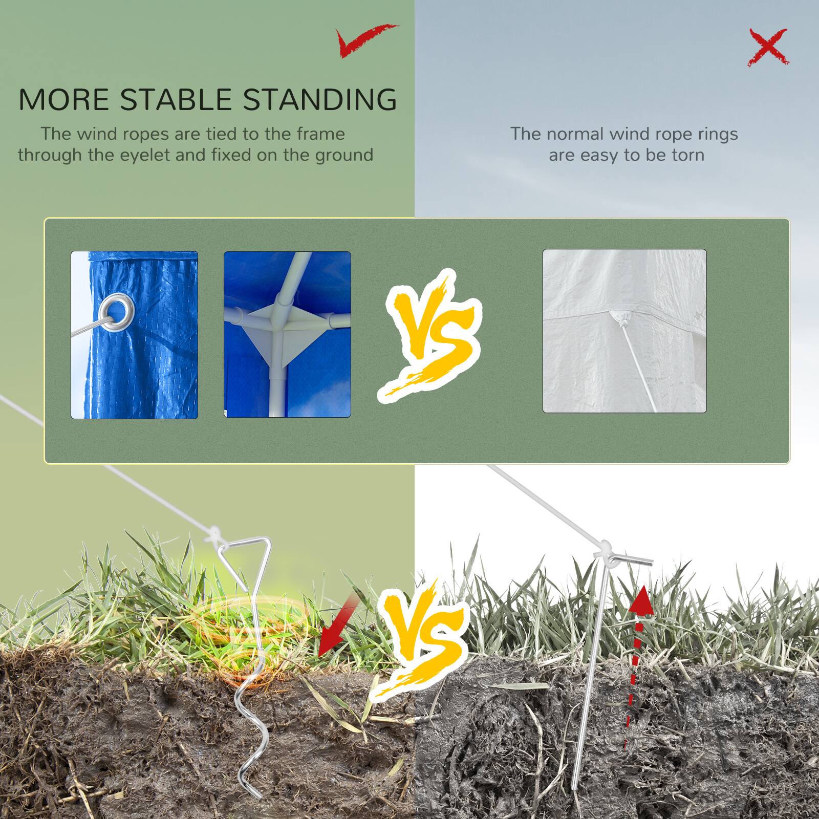 The wind ropes are tied to the frame through the eyelet and fixed on the ground. The normal wind rope rings are easy to be torn.