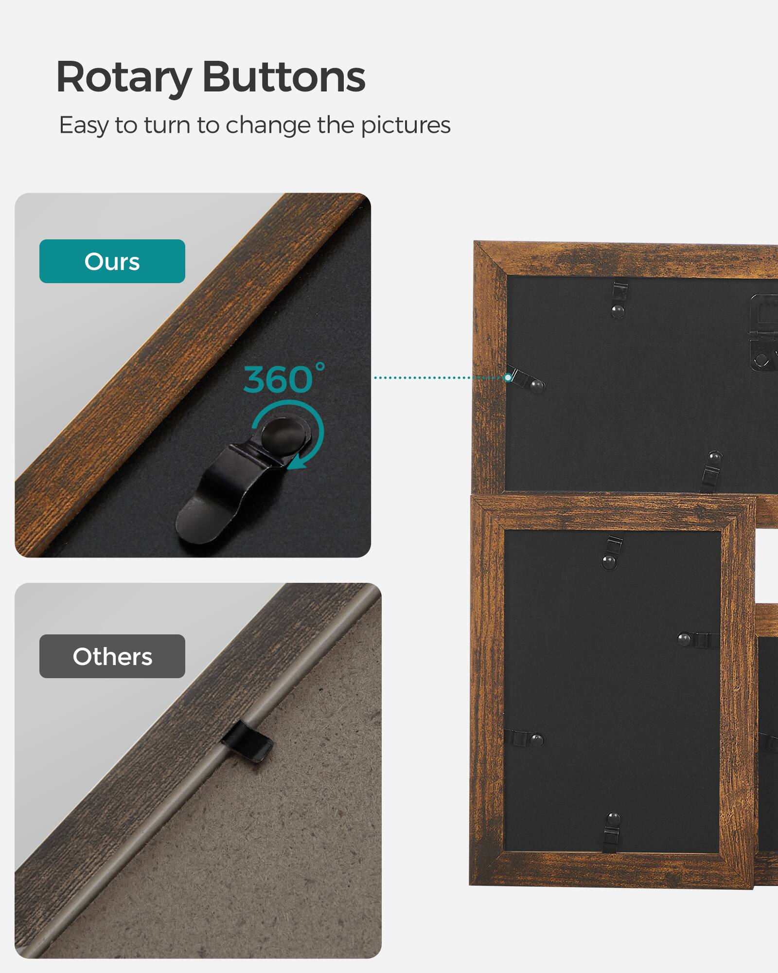 Rotary Buttons  
Easy to turn to change the pictures  

Ours  
360°  

Others