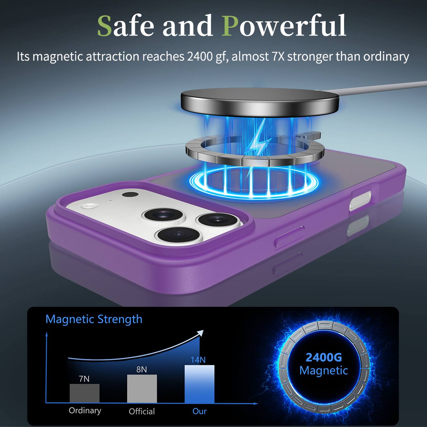 Dteck for Apple iPhone 18 Pro Max Matte Magnetic Case,Shock absorbent ...