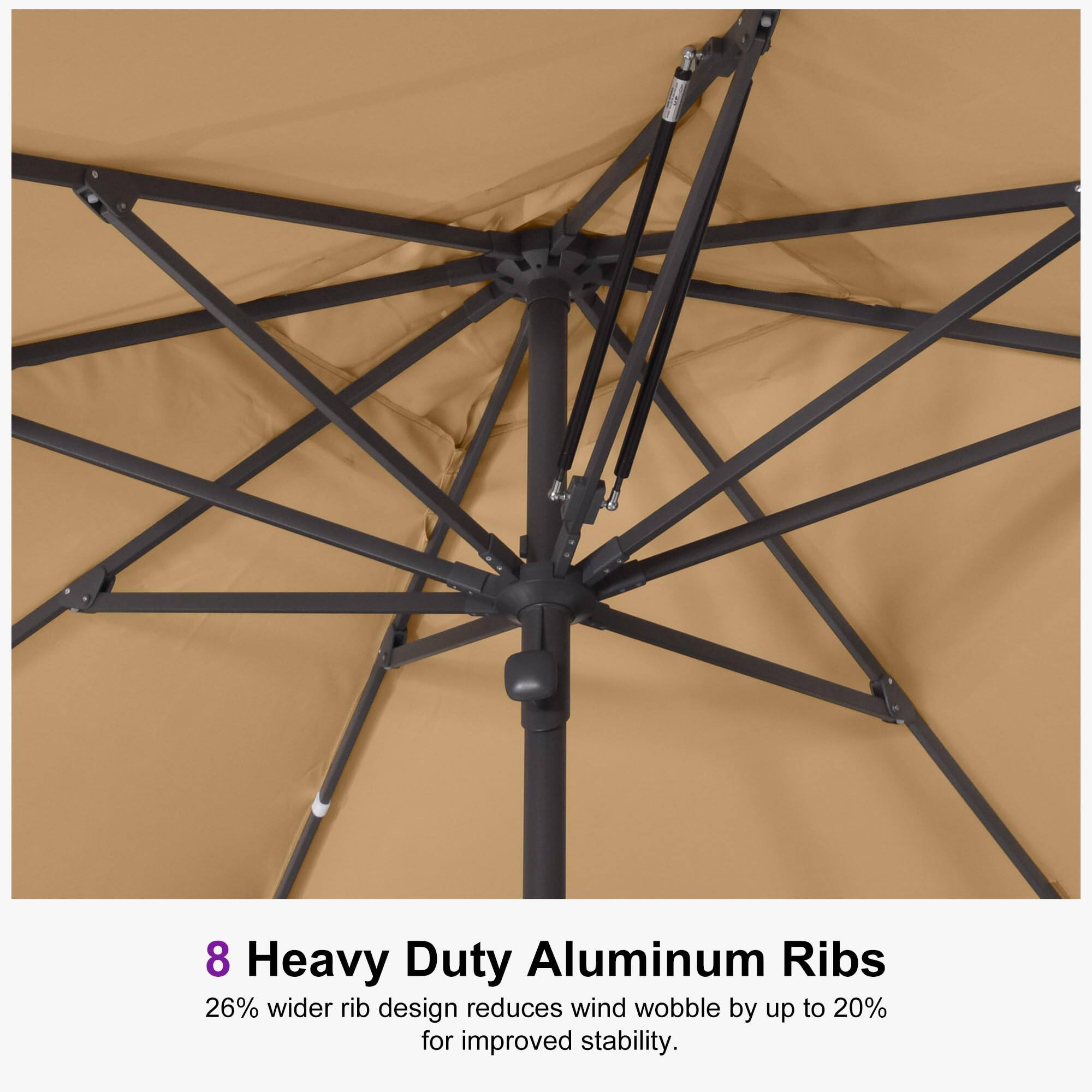 8 Heavy Duty Aluminum Ribs  
26% wider rib design reduces wind wobble by up to 20% for improved stability.
